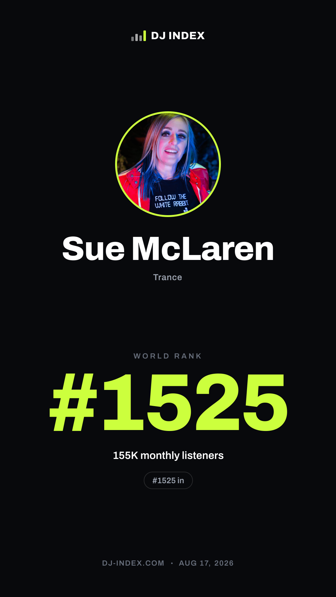 Sue McLaren Story card preview
