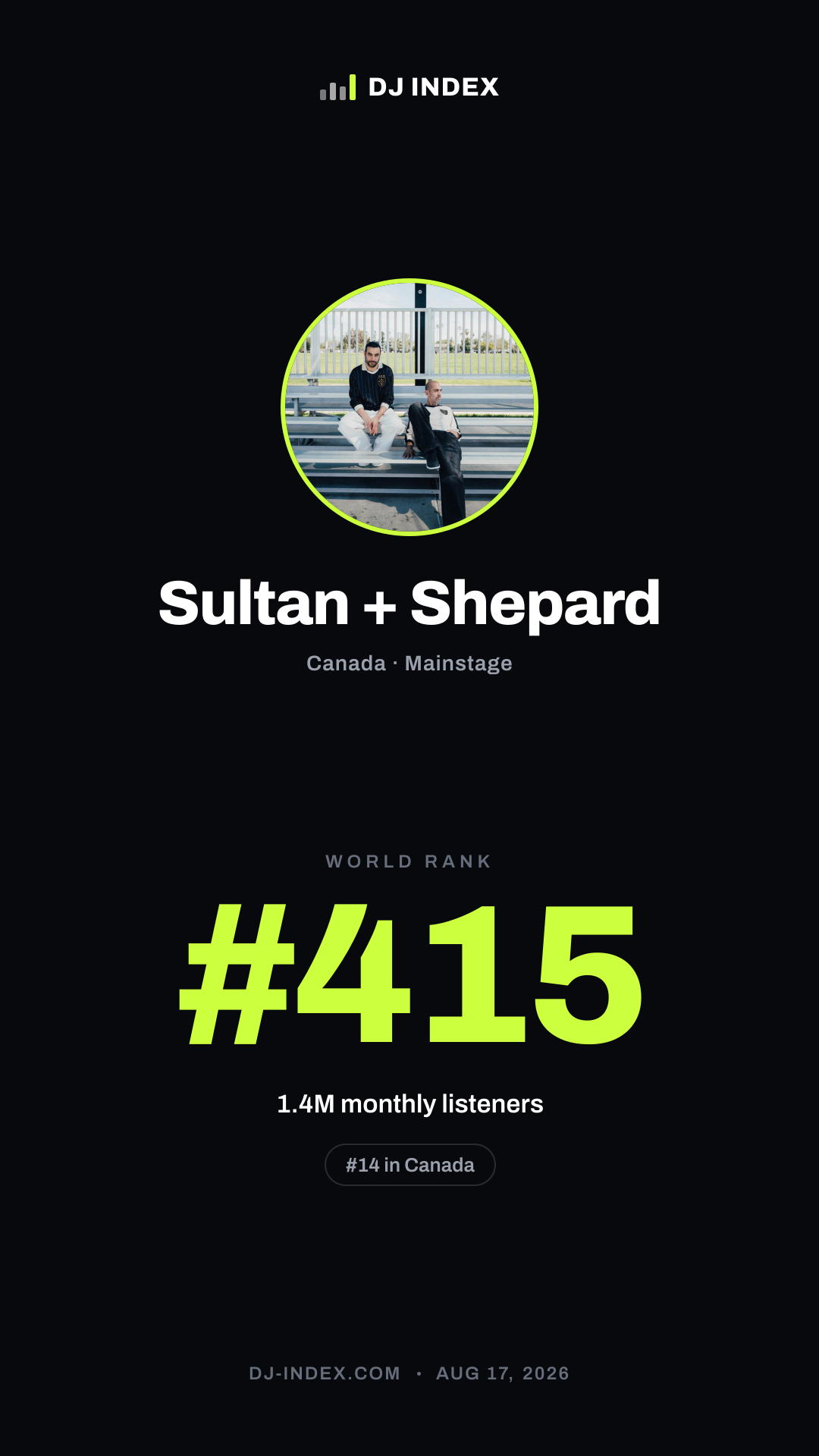 Sultan + Shepard Story card preview