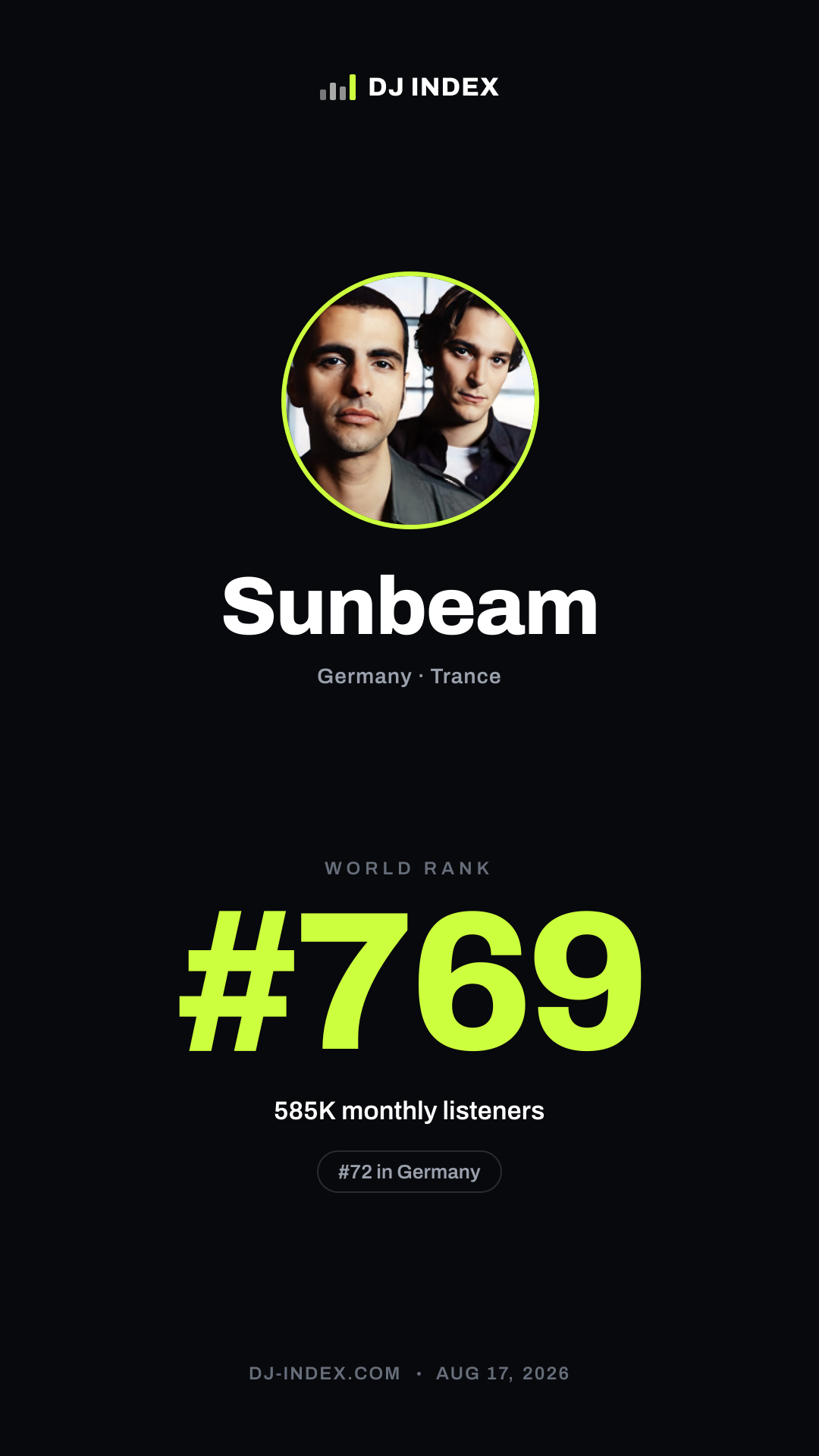 Sunbeam Story card preview