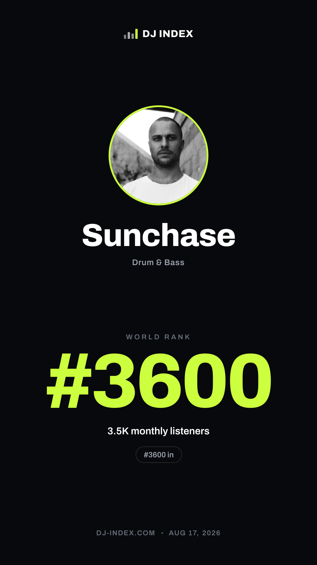 Sunchase Story card preview