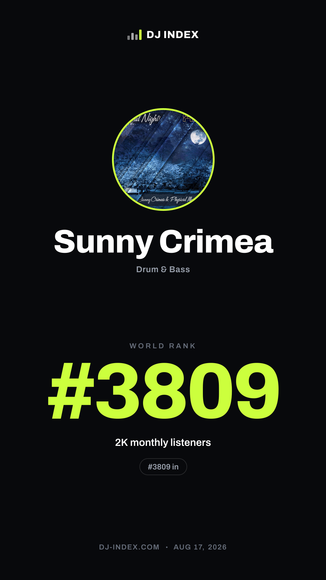 Sunny Crimea Story card preview