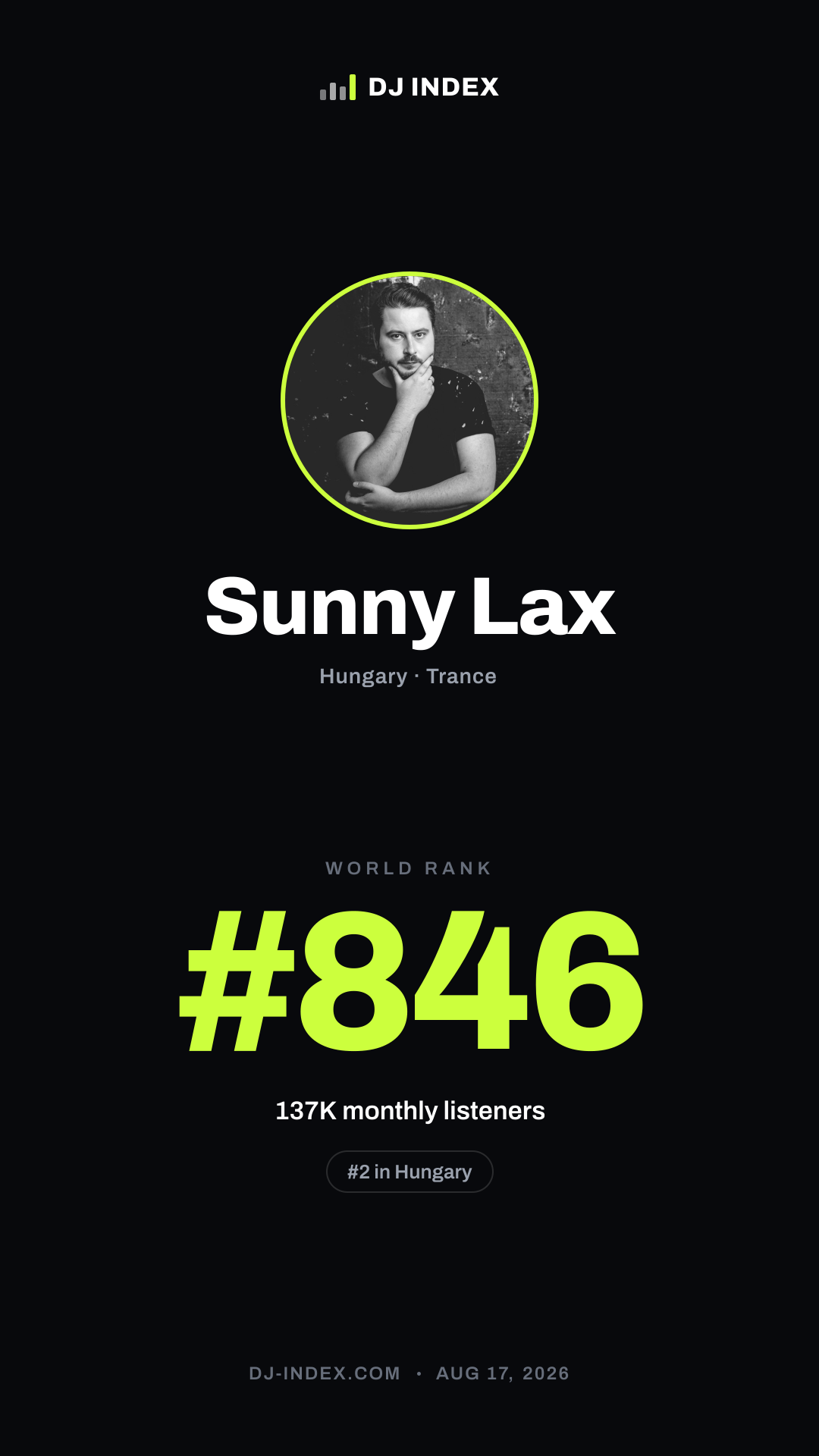 Sunny Lax Story card preview