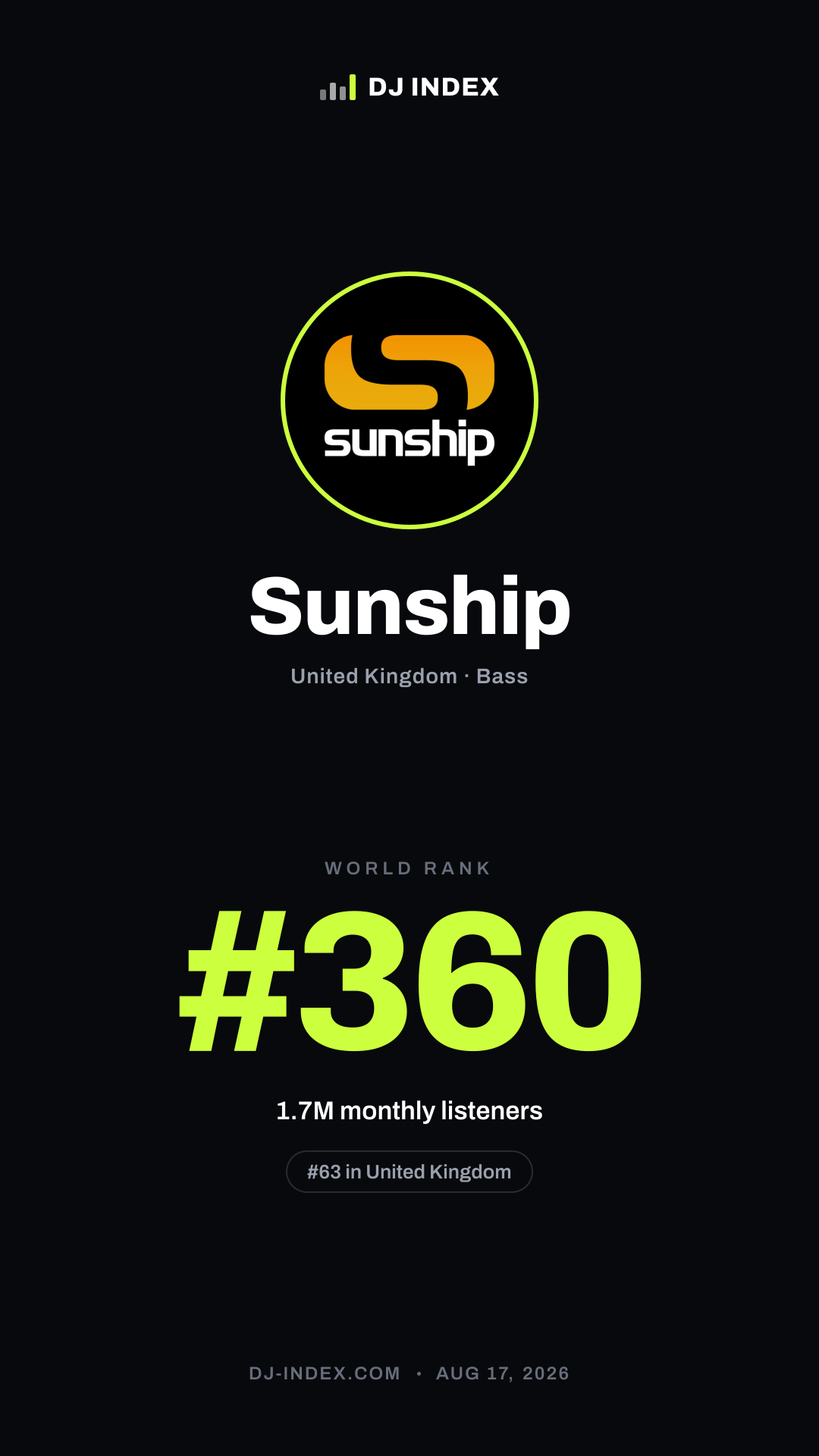 Sunship Story card preview