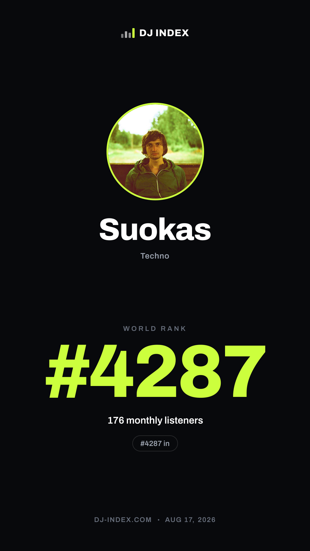 Suokas Story card preview