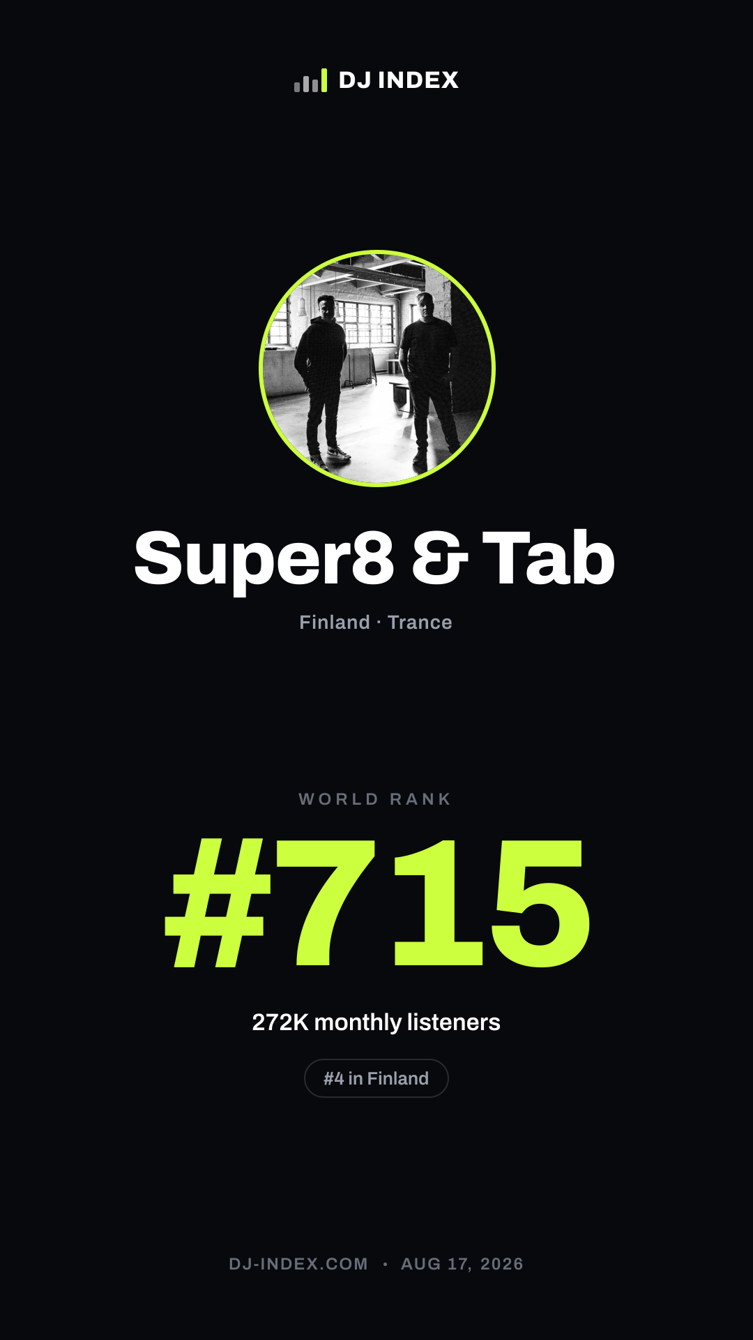 Super8 & Tab Story card preview
