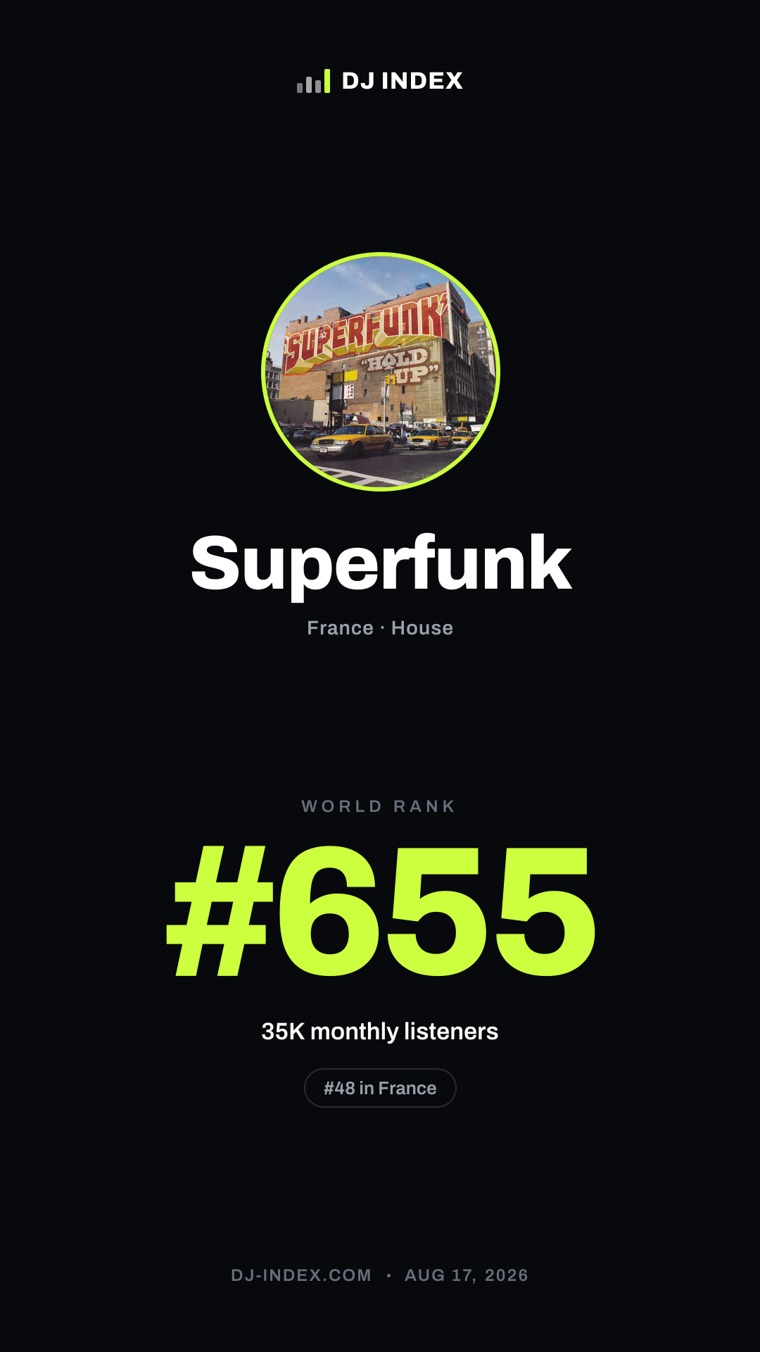 Superfunk Story card preview