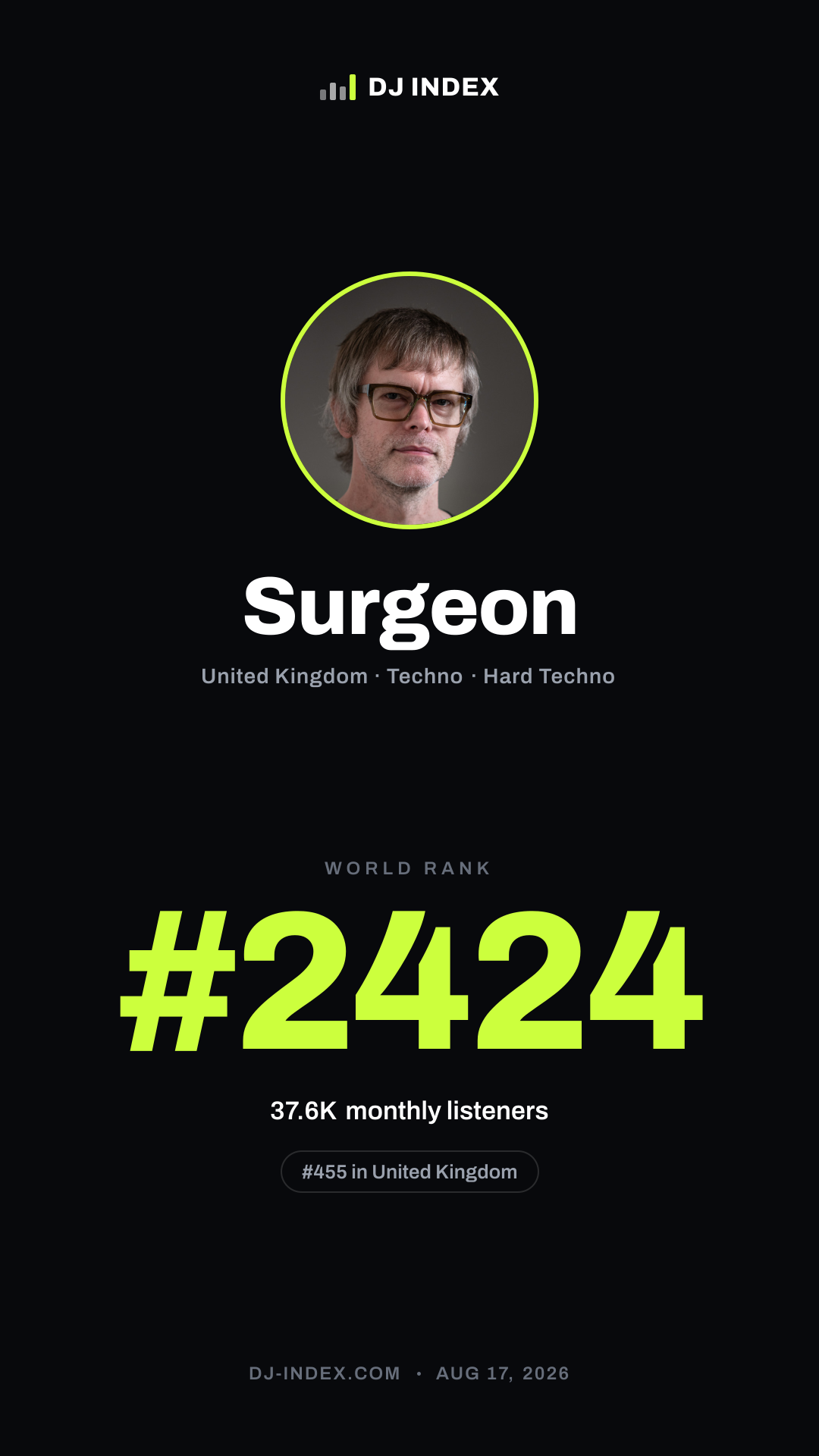 Surgeon Story card preview