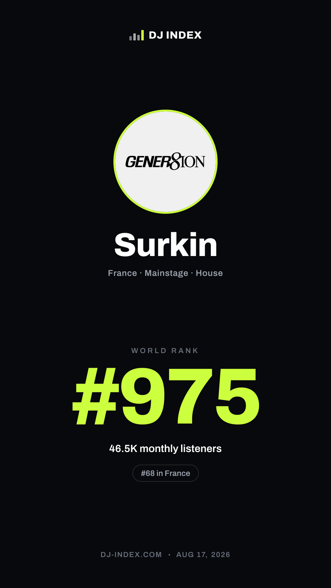 Surkin Story card preview