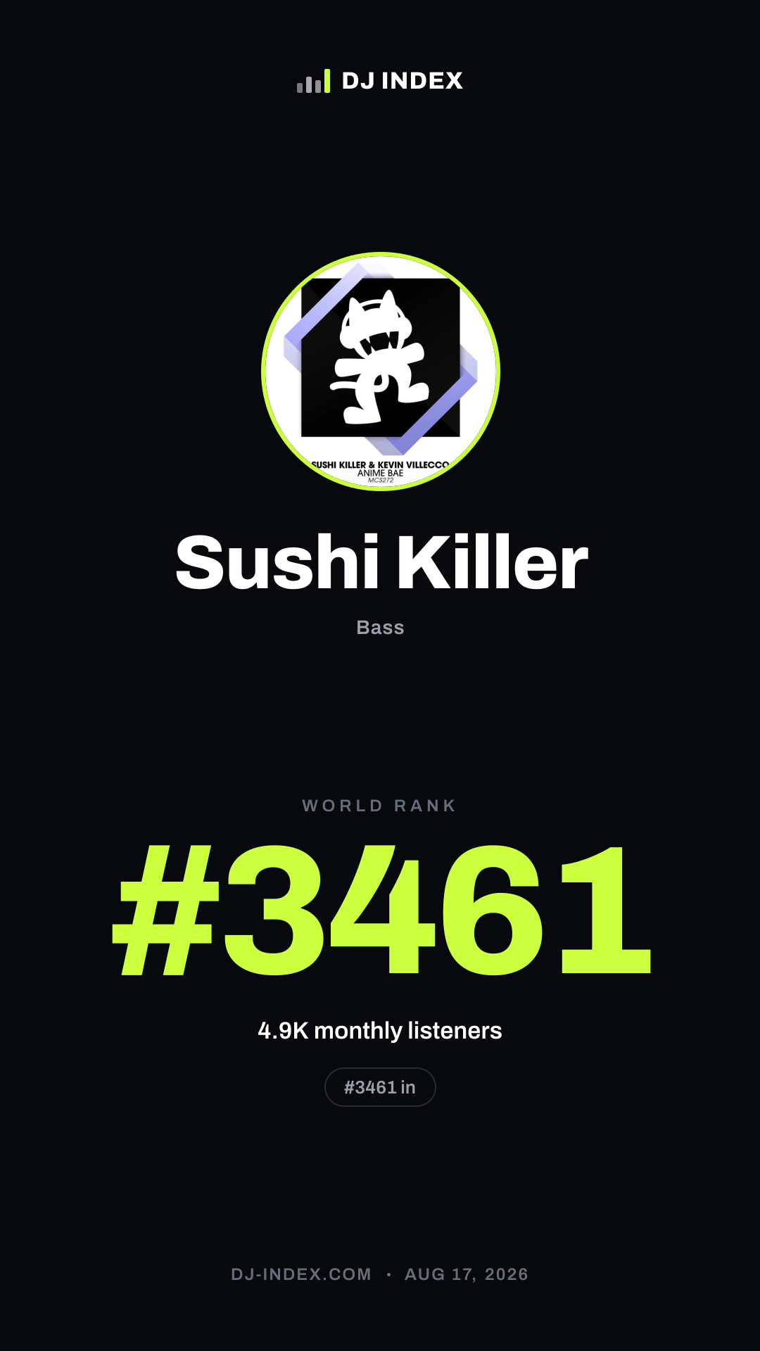 Sushi Killer Story card preview