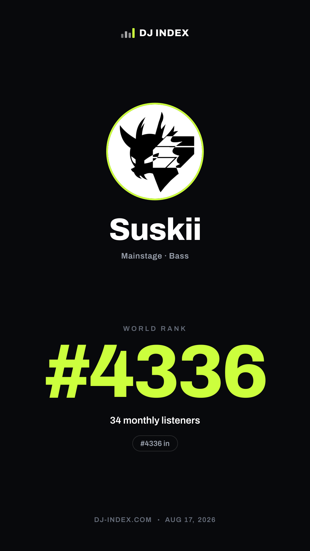 Suskii Story card preview
