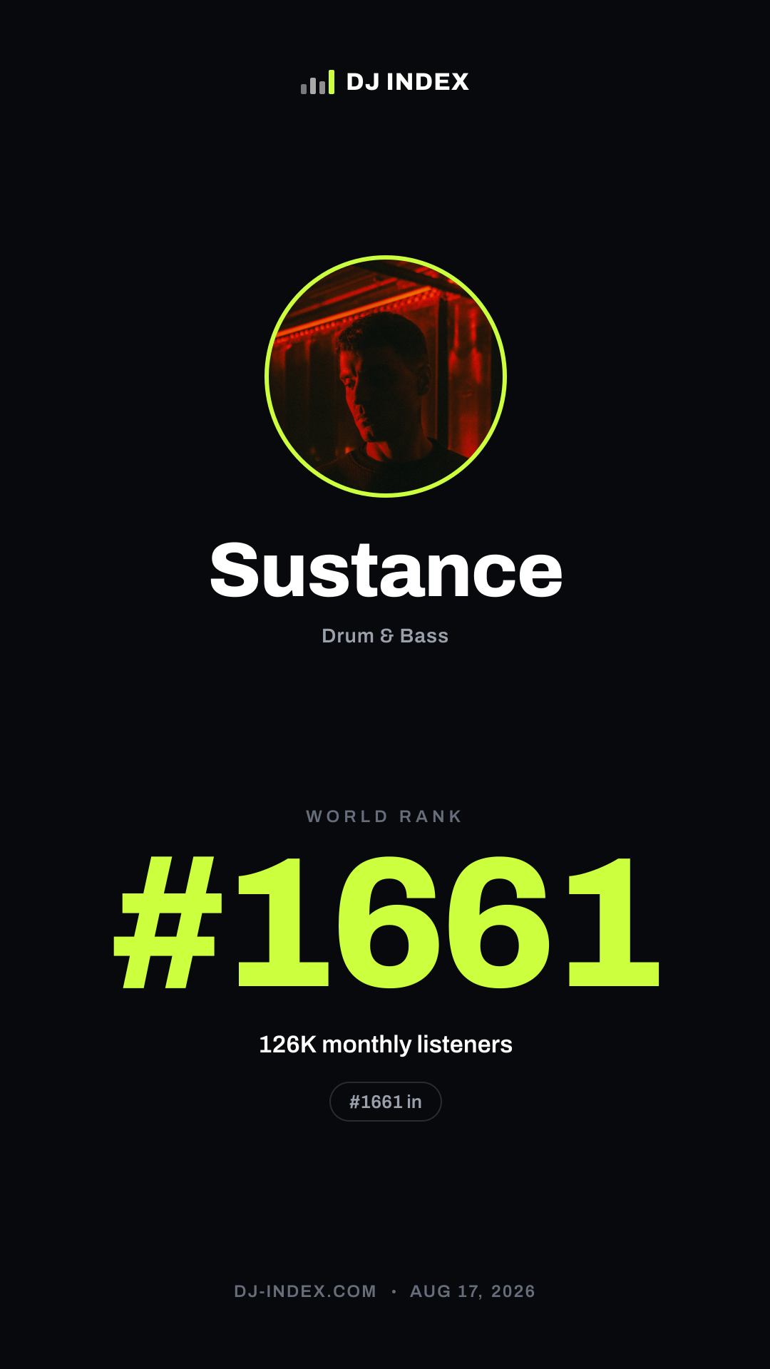 Sustance Story card preview