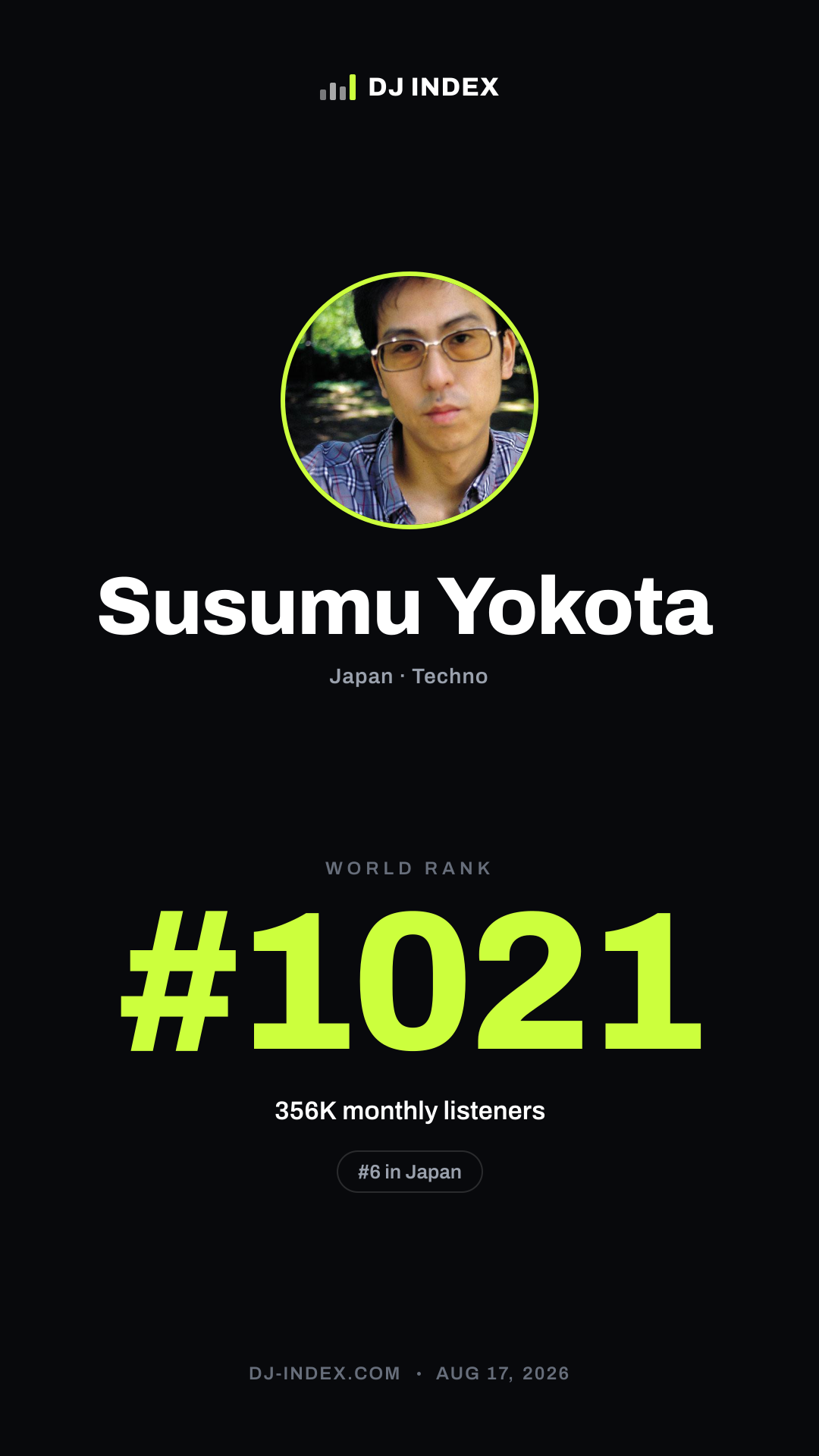 Susumu Yokota Story card preview