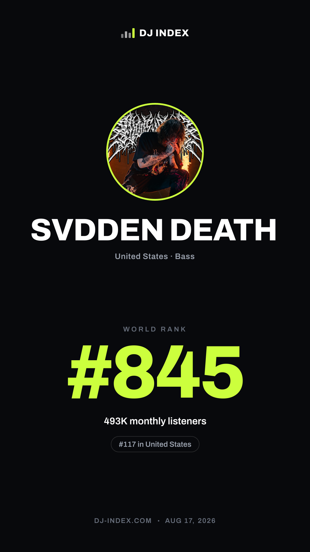 SVDDEN DEATH Story card preview