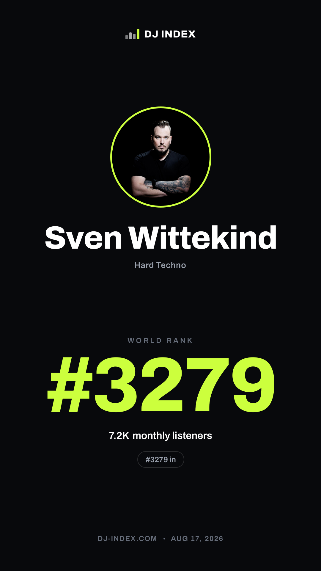 Sven Wittekind Story card preview