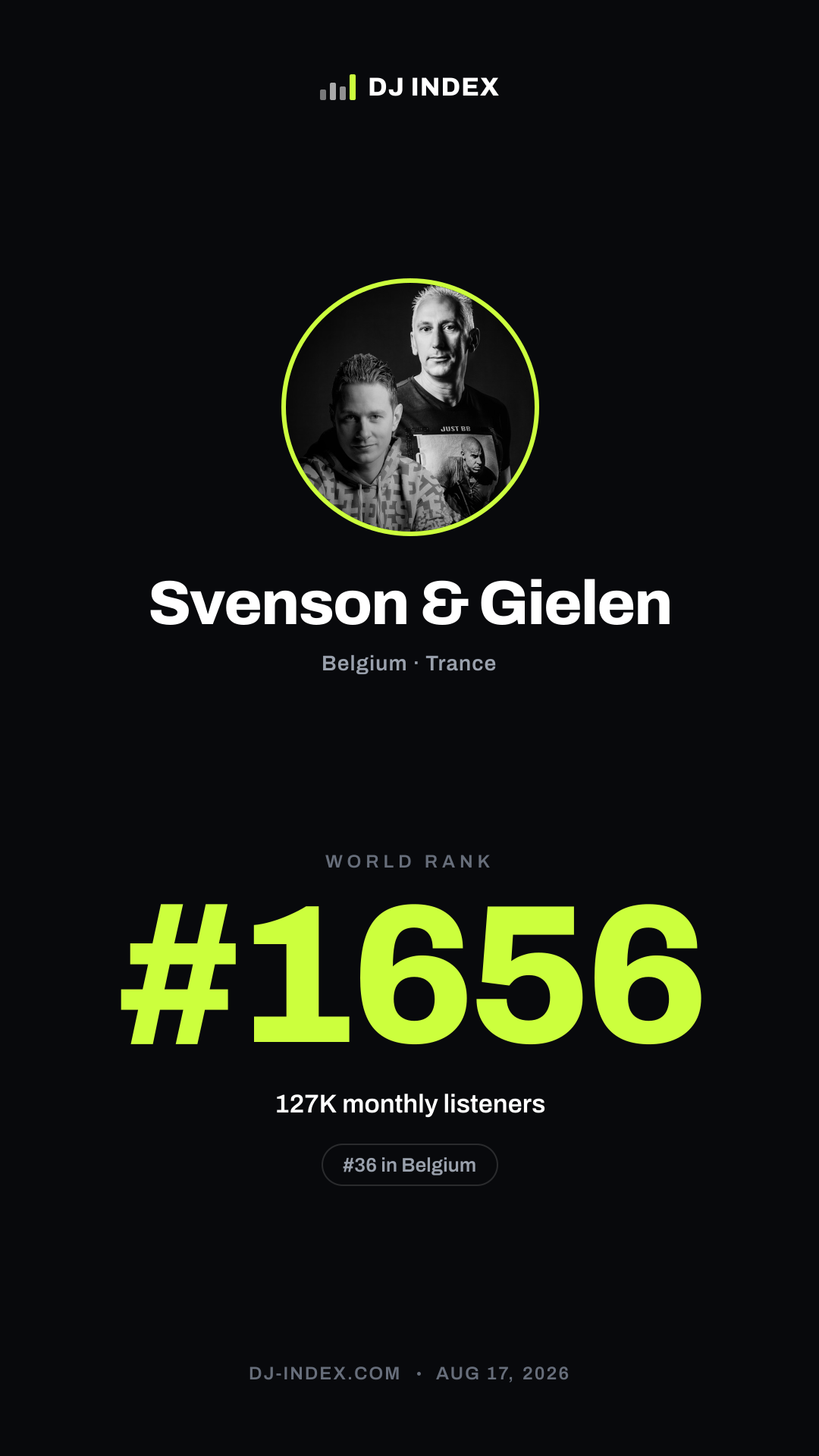 Svenson & Gielen Story card preview