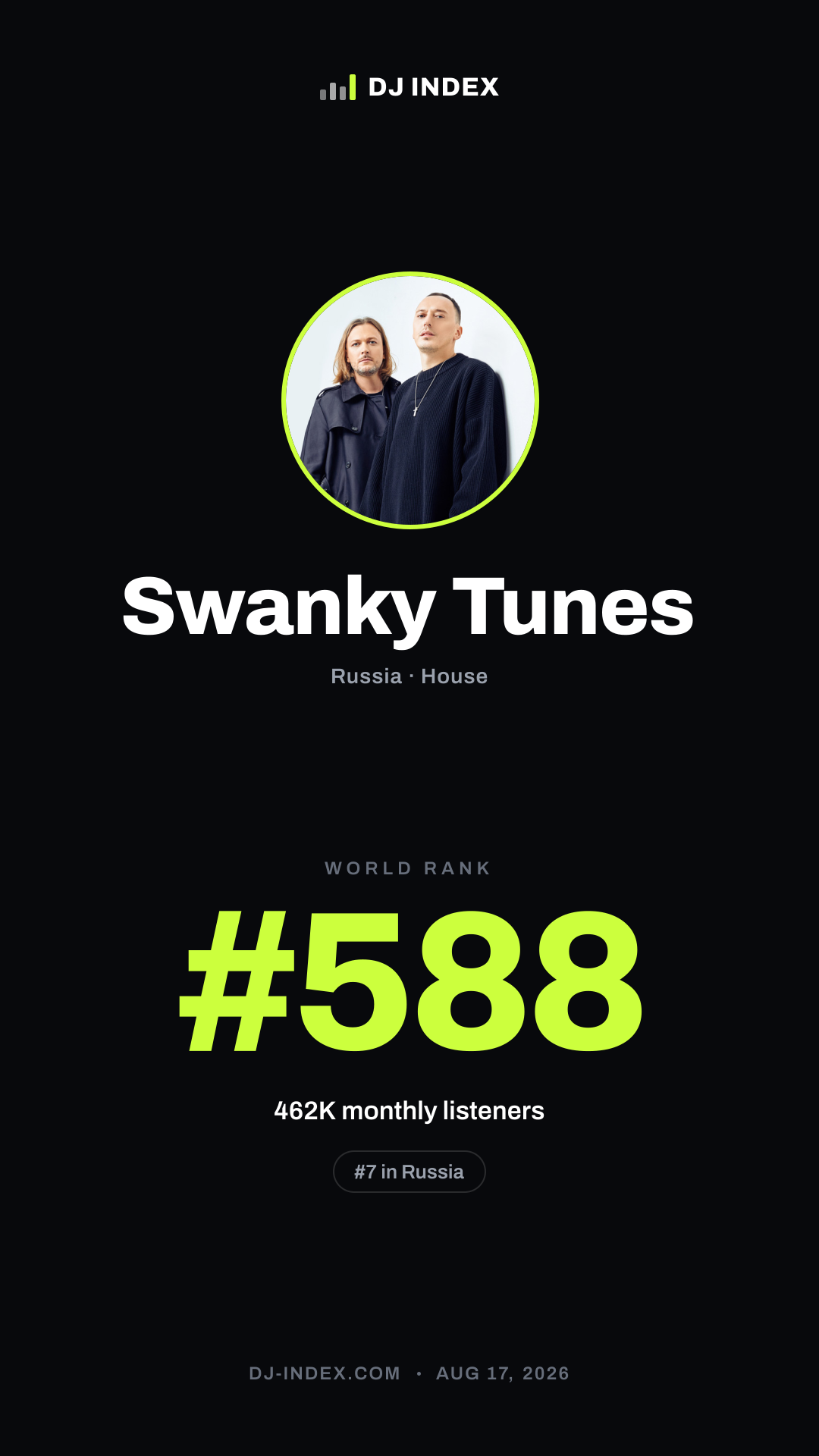 Swanky Tunes Story card preview