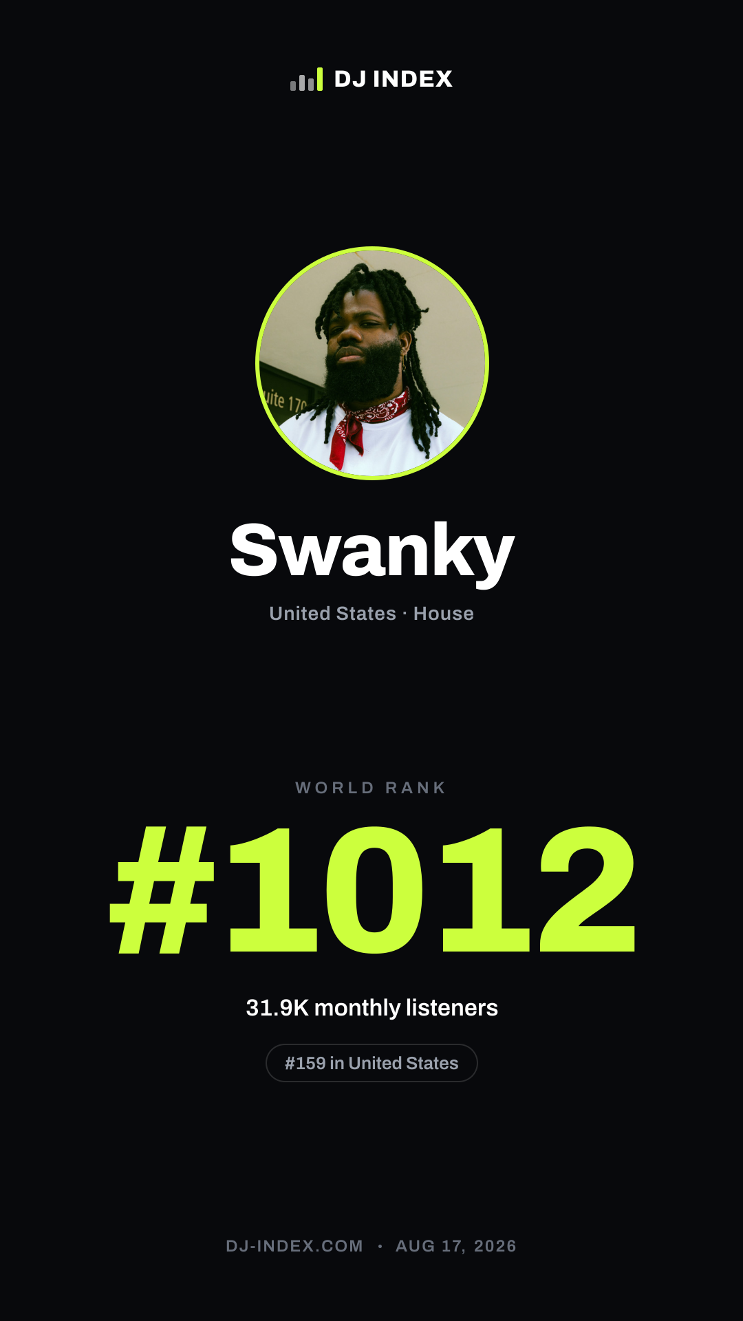 Swanky Story card preview