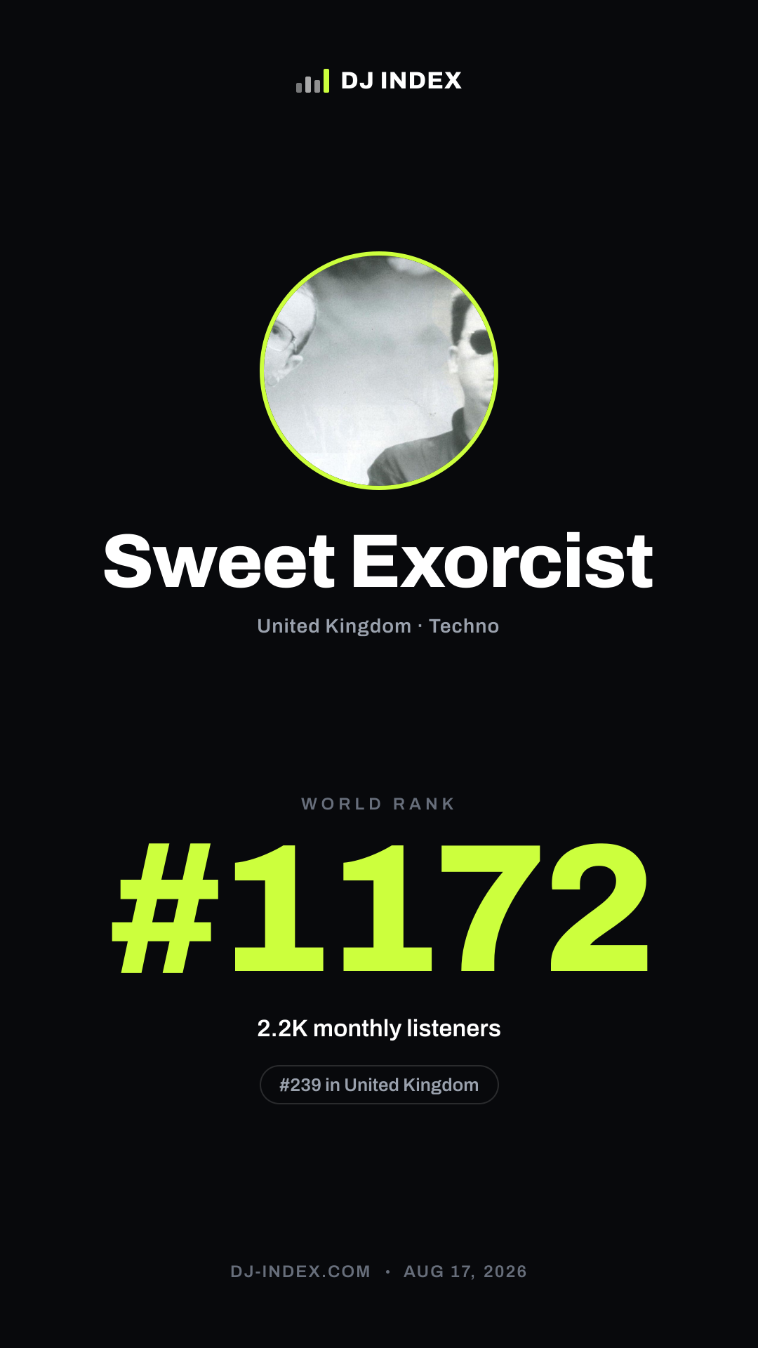 Sweet Exorcist Story card preview