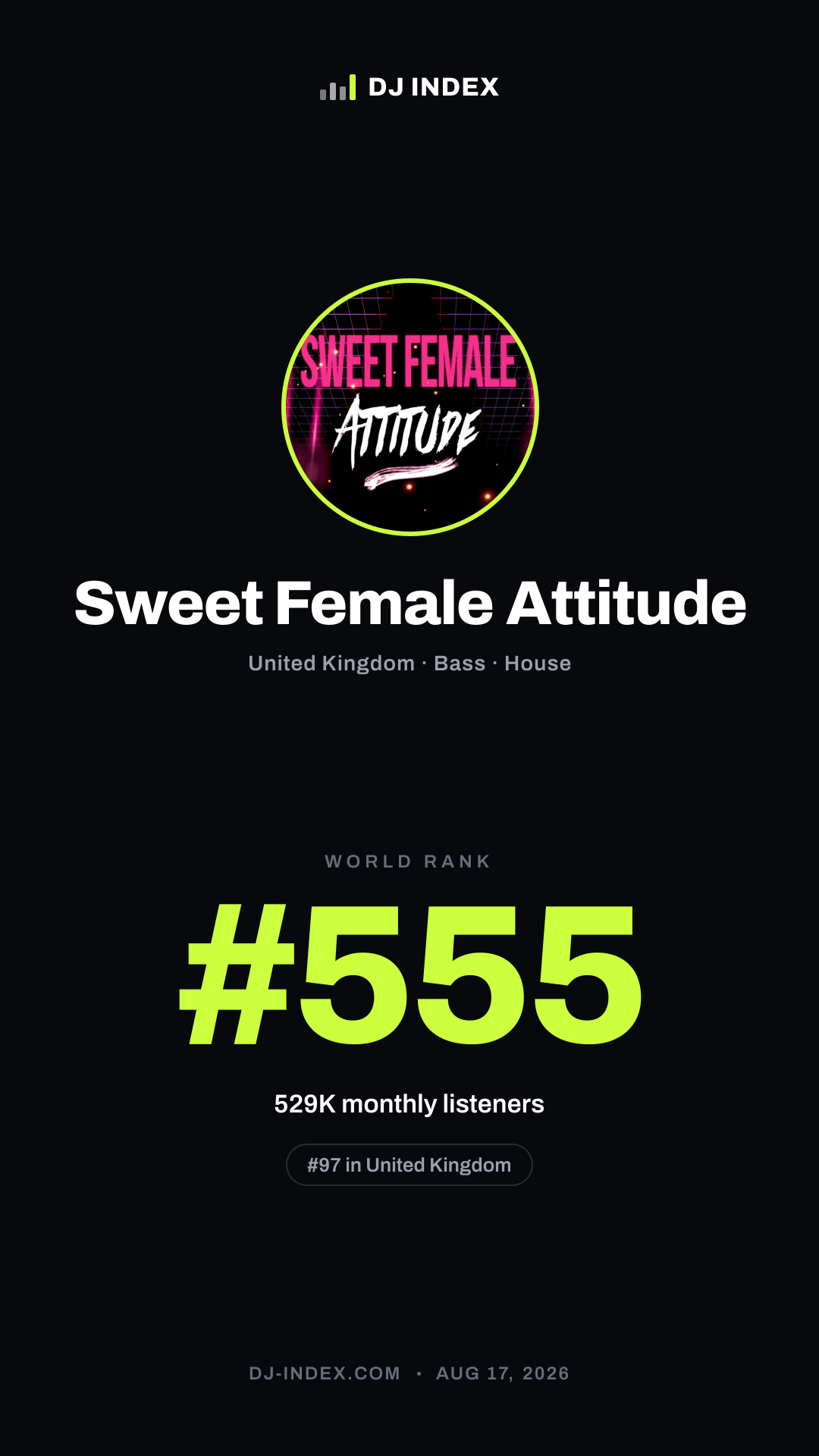 Sweet Female Attitude Story card preview