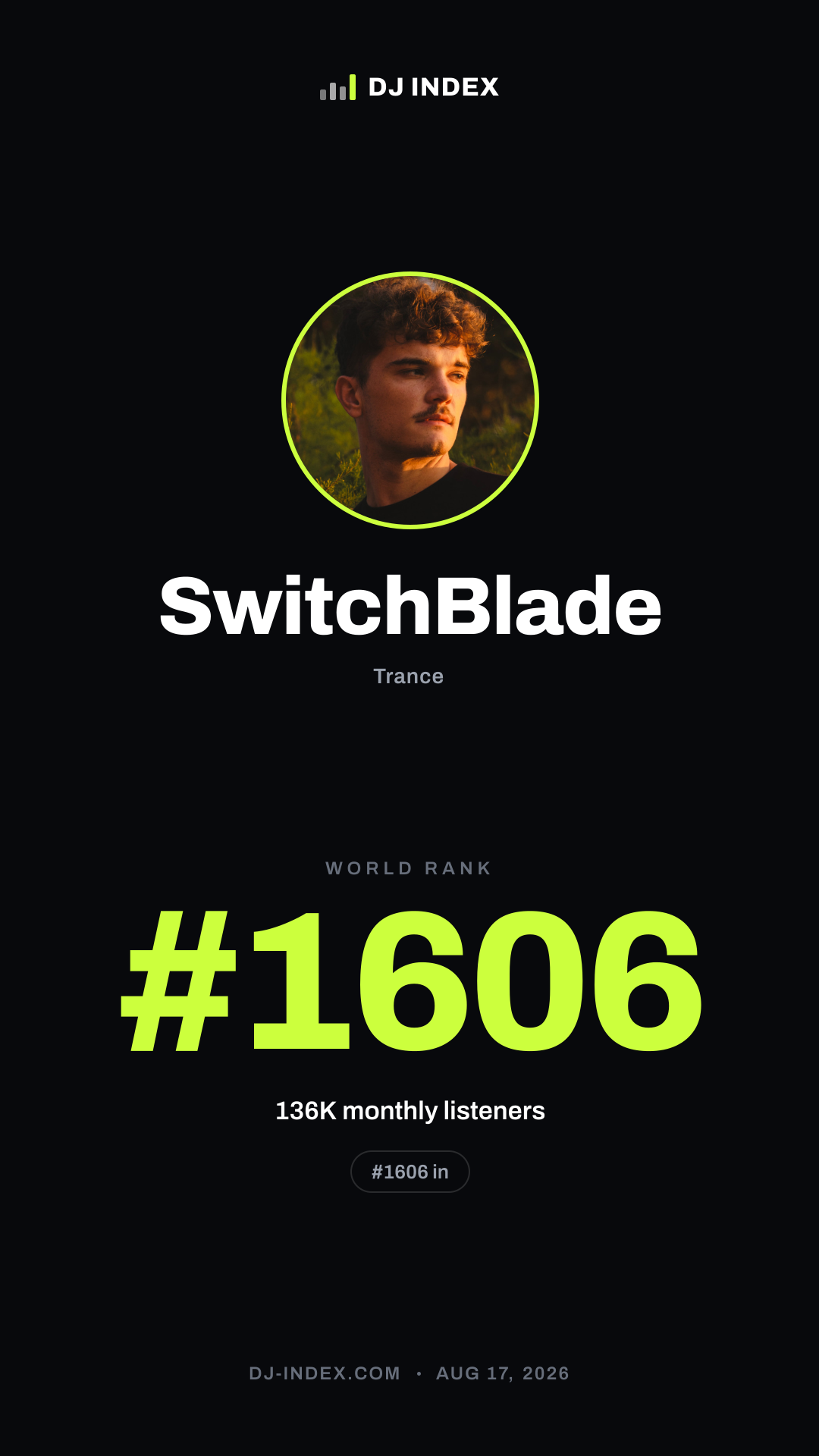 SwitchBlade Story card preview