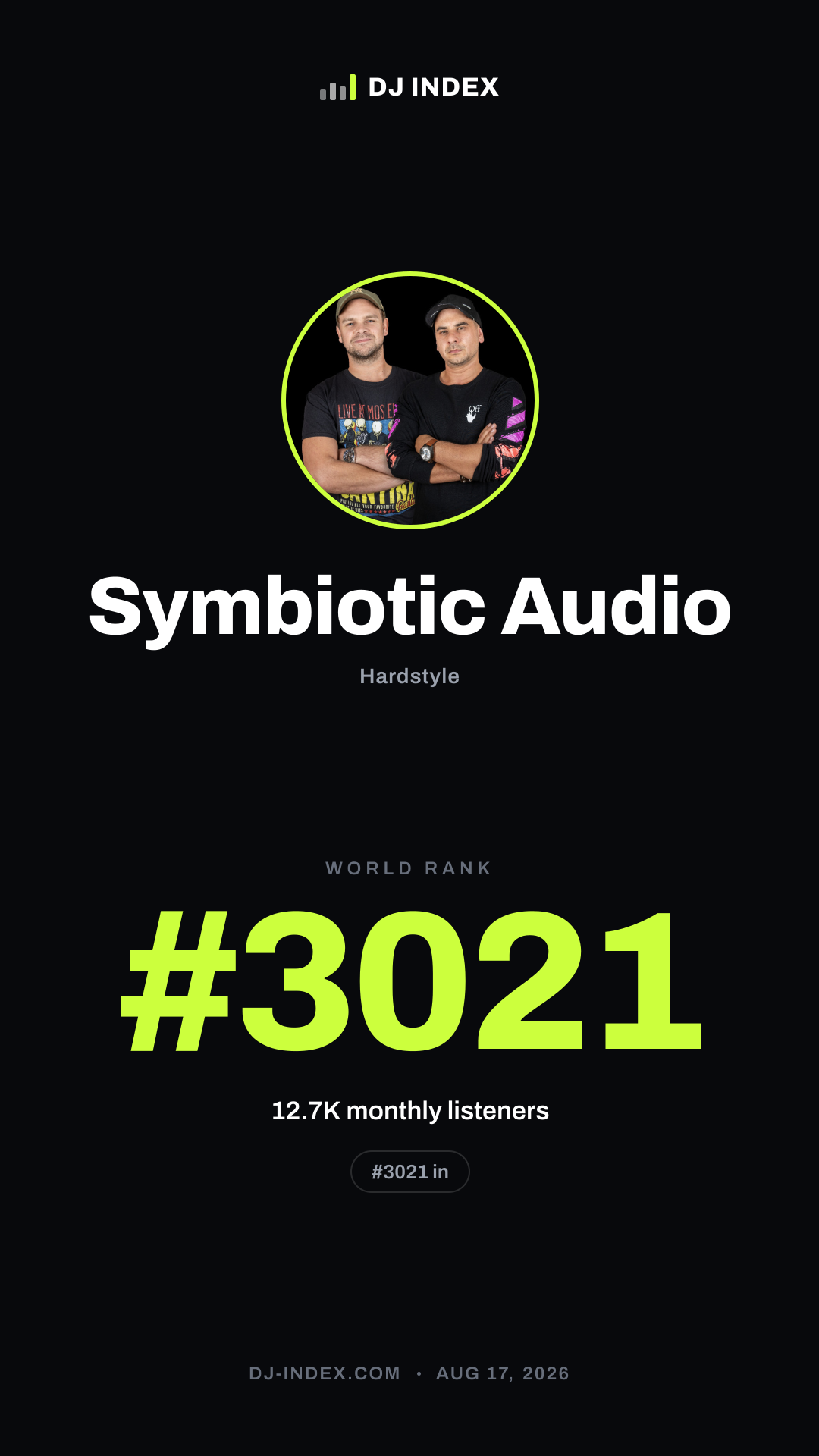 Symbiotic Audio Story card preview