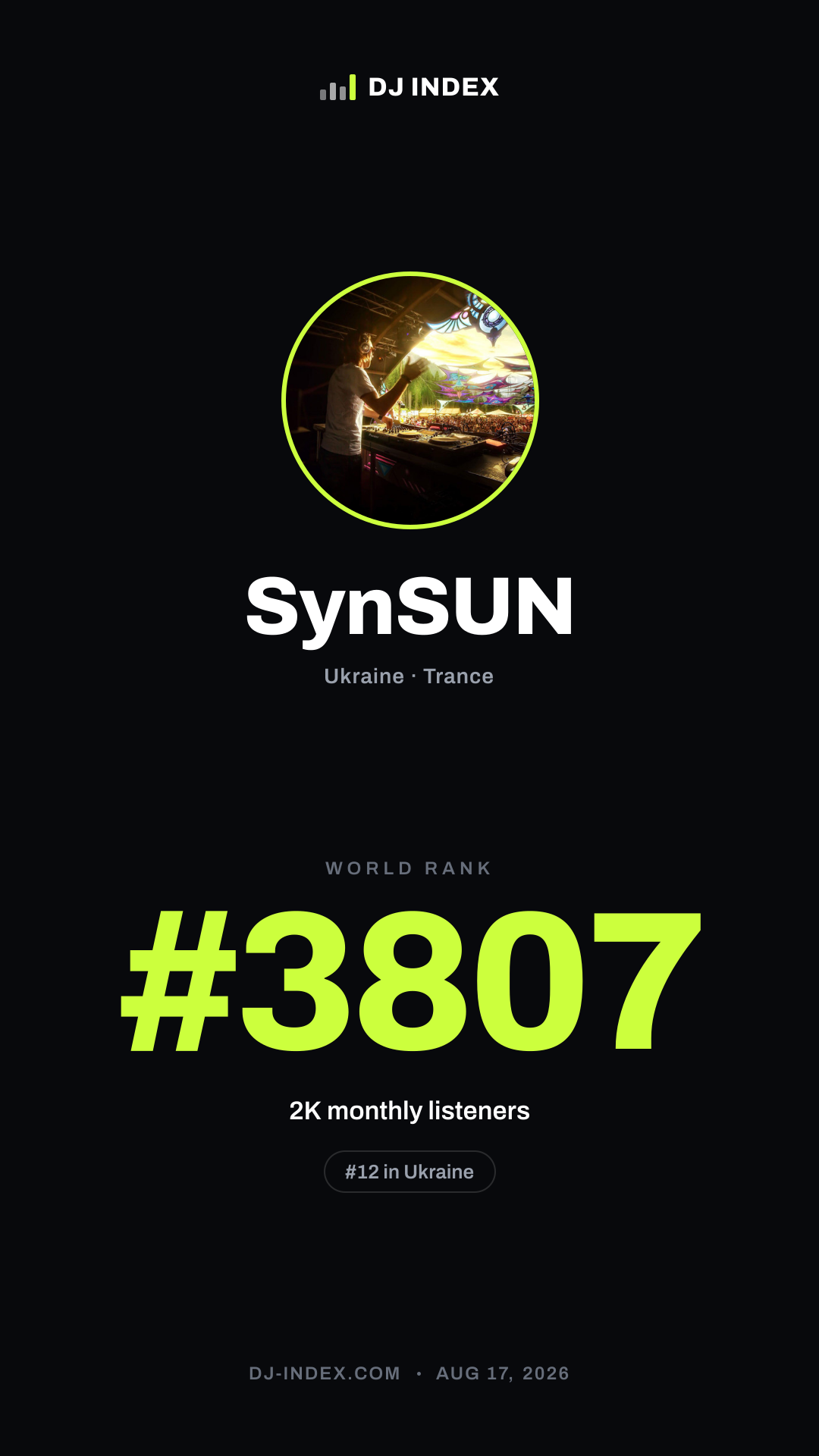 SynSUN Story card preview