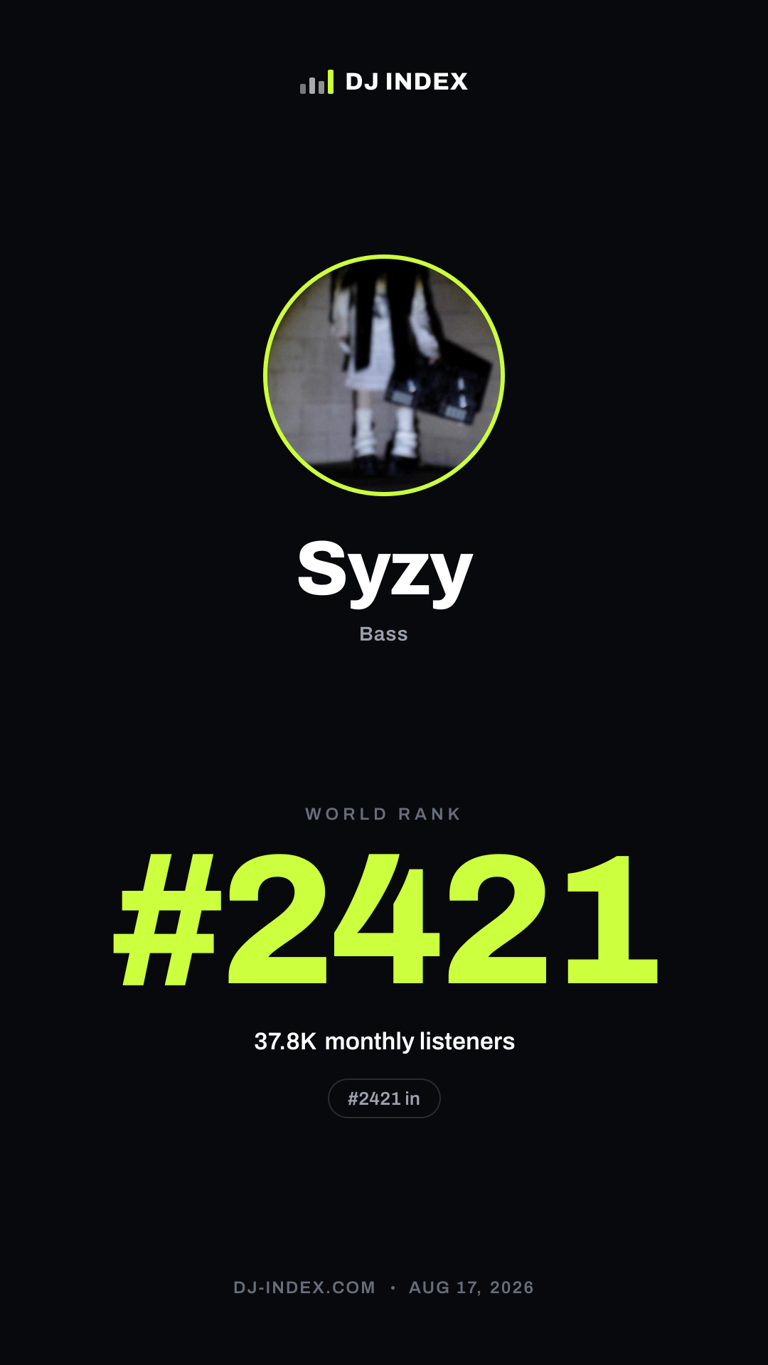 Syzy Story card preview