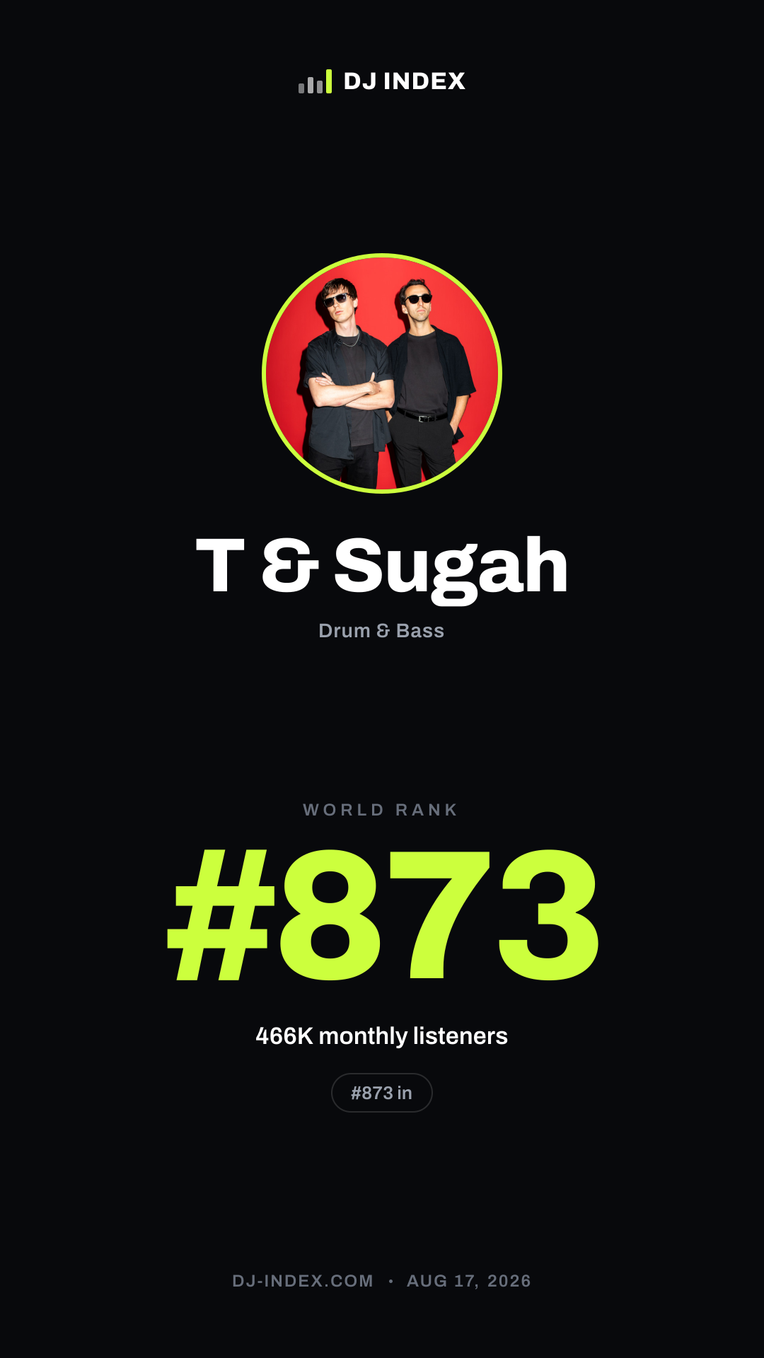 T & Sugah Story card preview