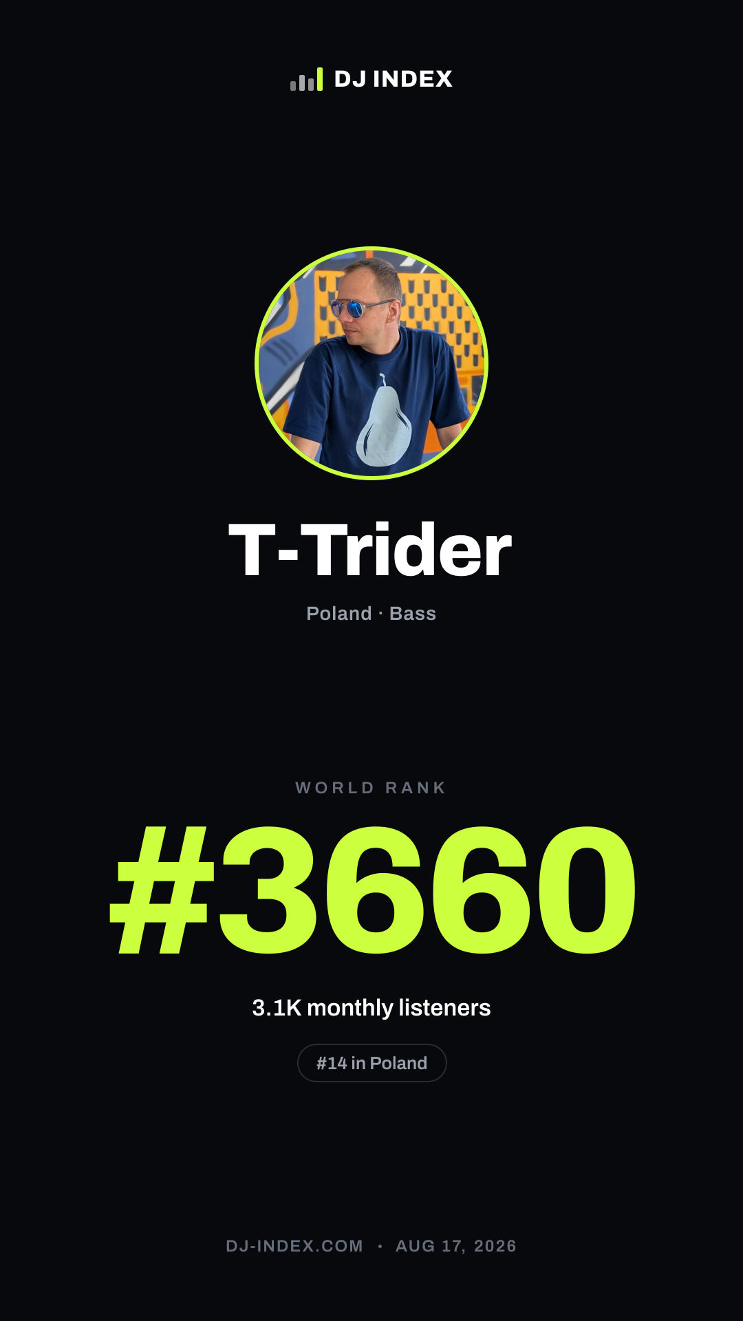 T-Trider Story card preview