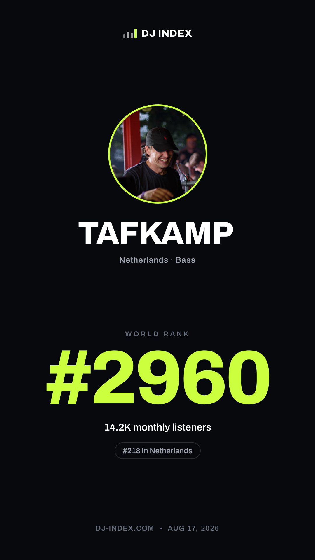 TAFKAMP Story card preview