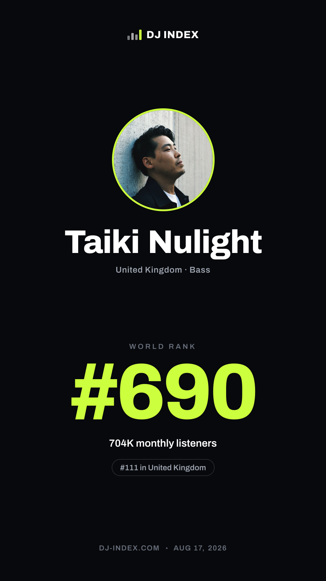 Taiki Nulight Story card preview