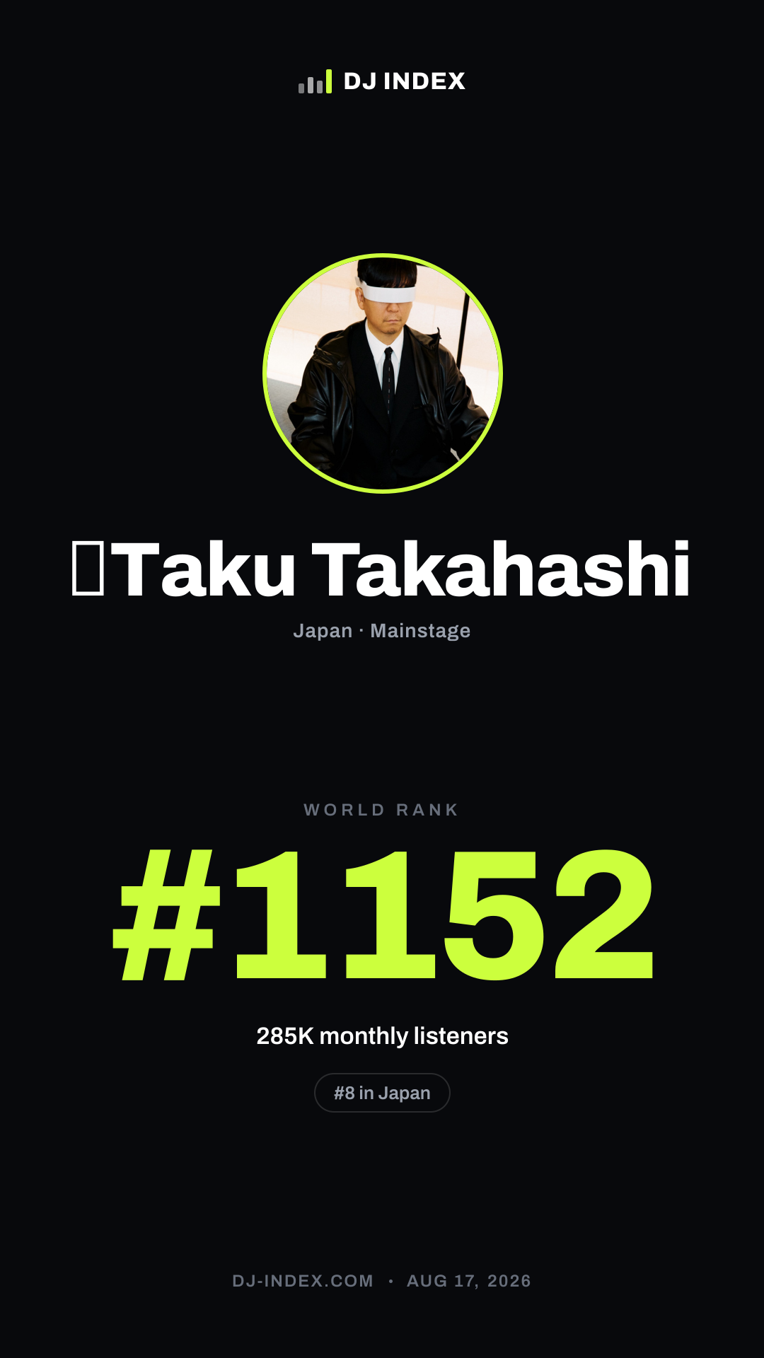 ☆Taku Takahashi Story card preview