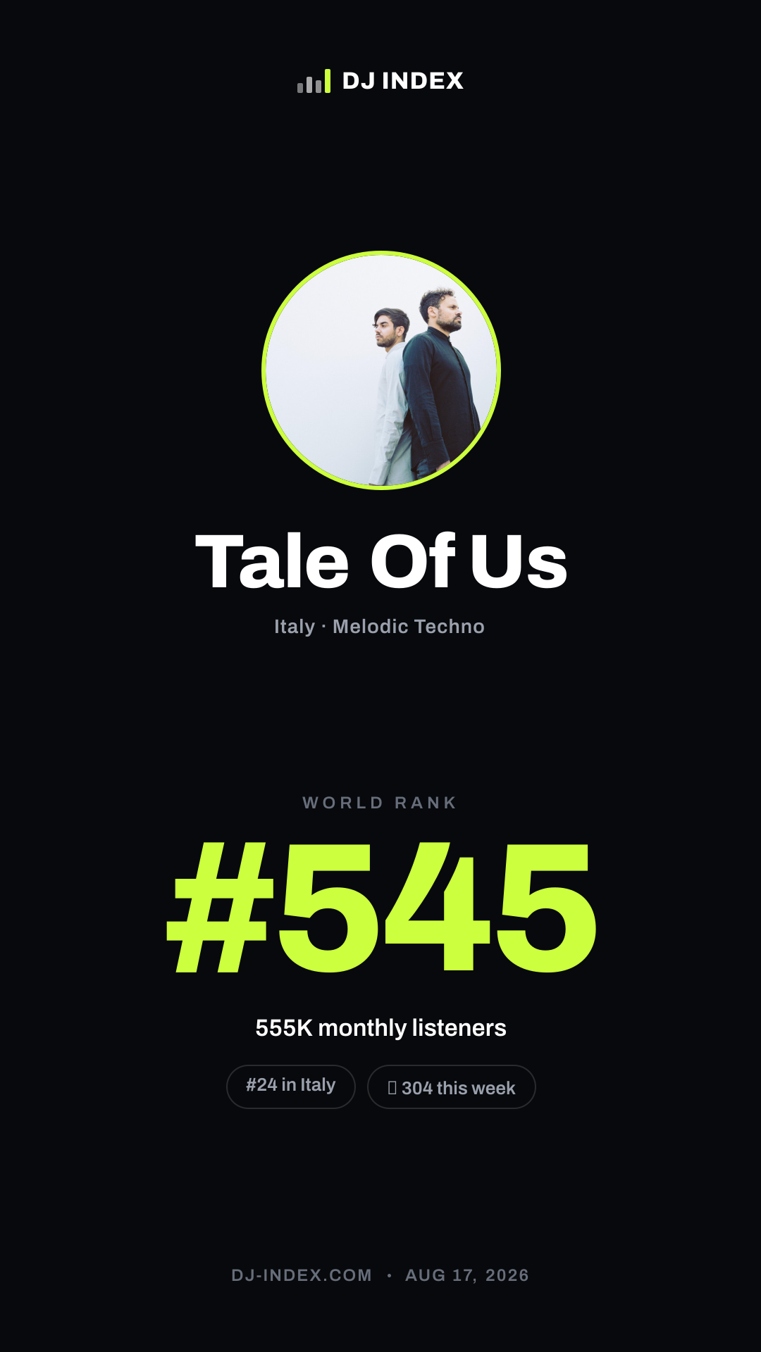 Tale Of Us Story card preview