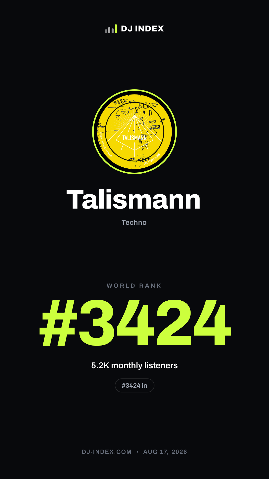 Talismann Story card preview