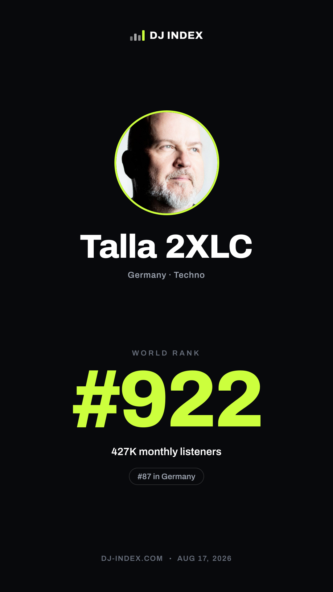 Talla 2XLC Story card preview