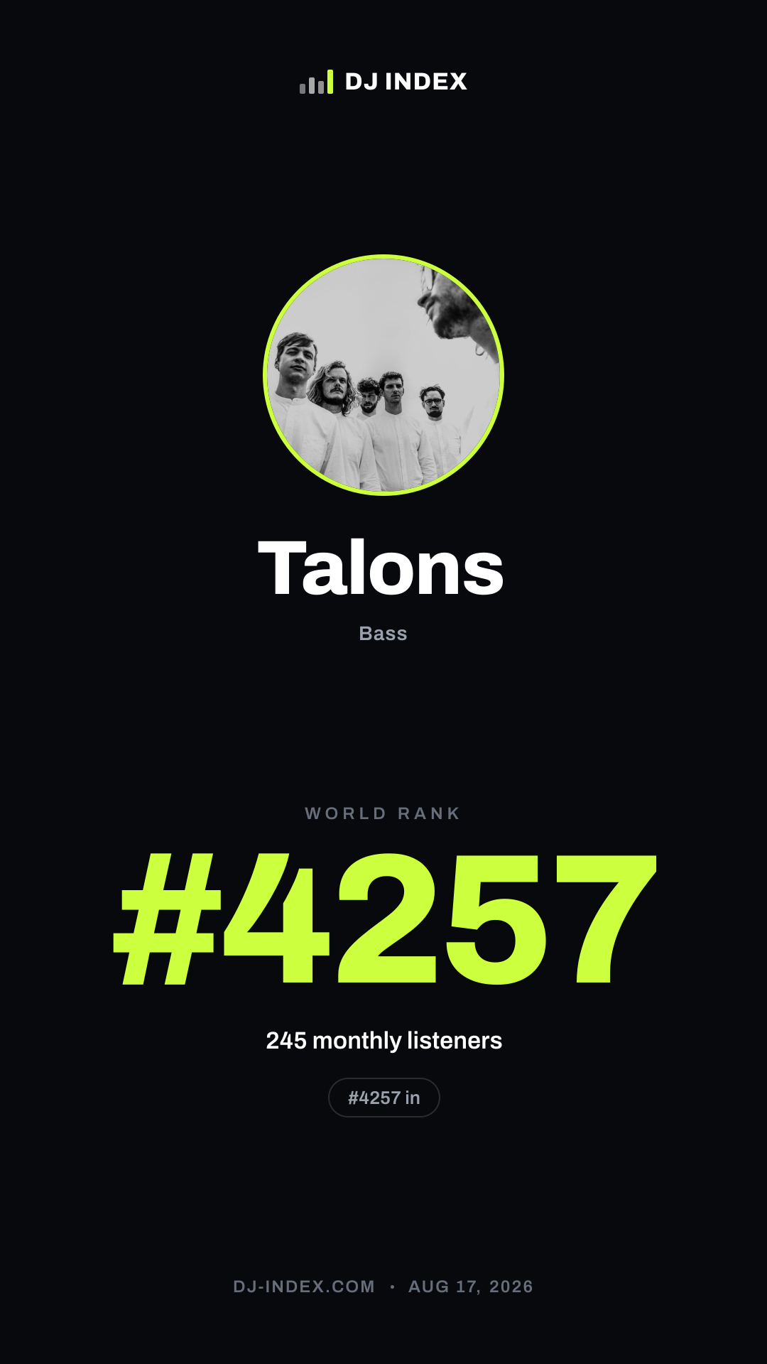 Talons Story card preview