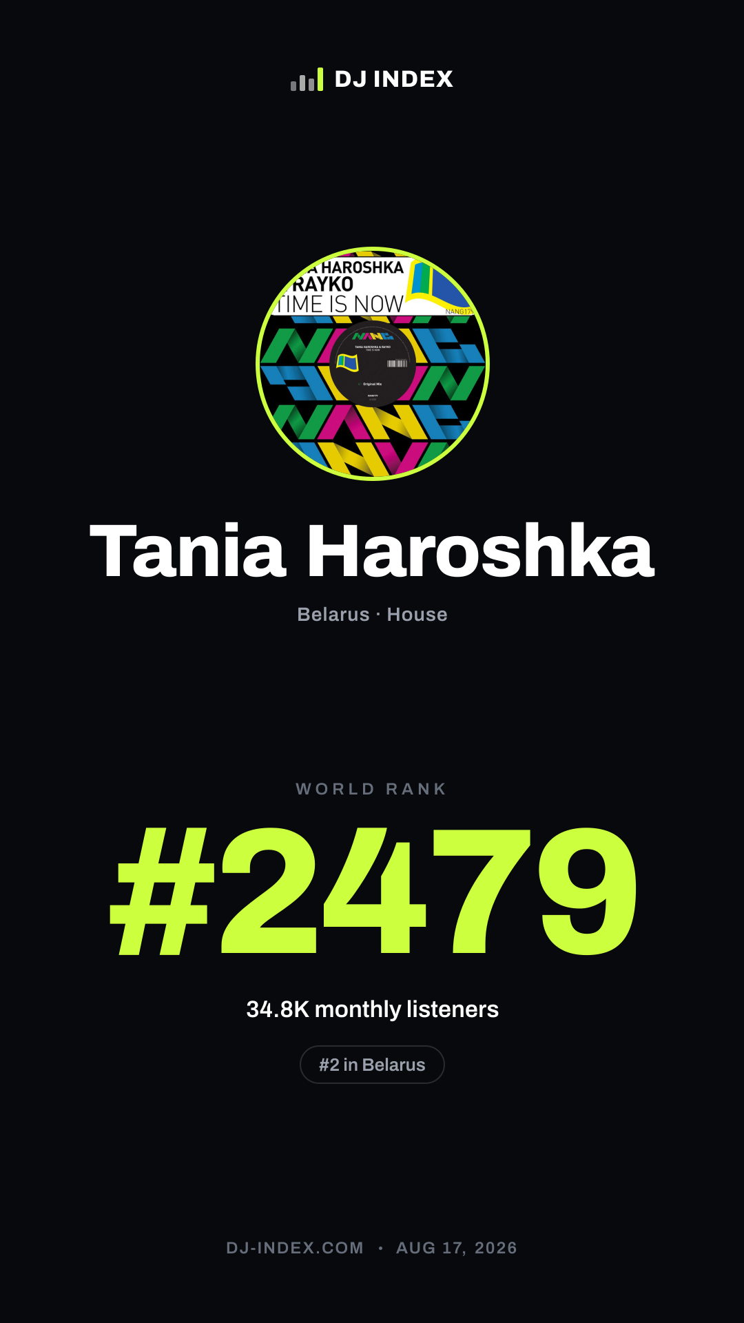 Tania Haroshka Story card preview