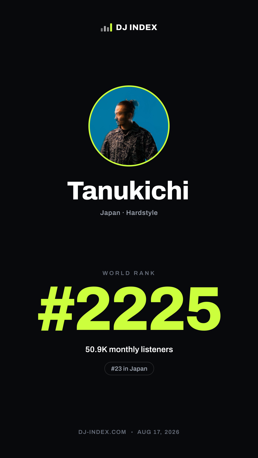 Tanukichi Story card preview
