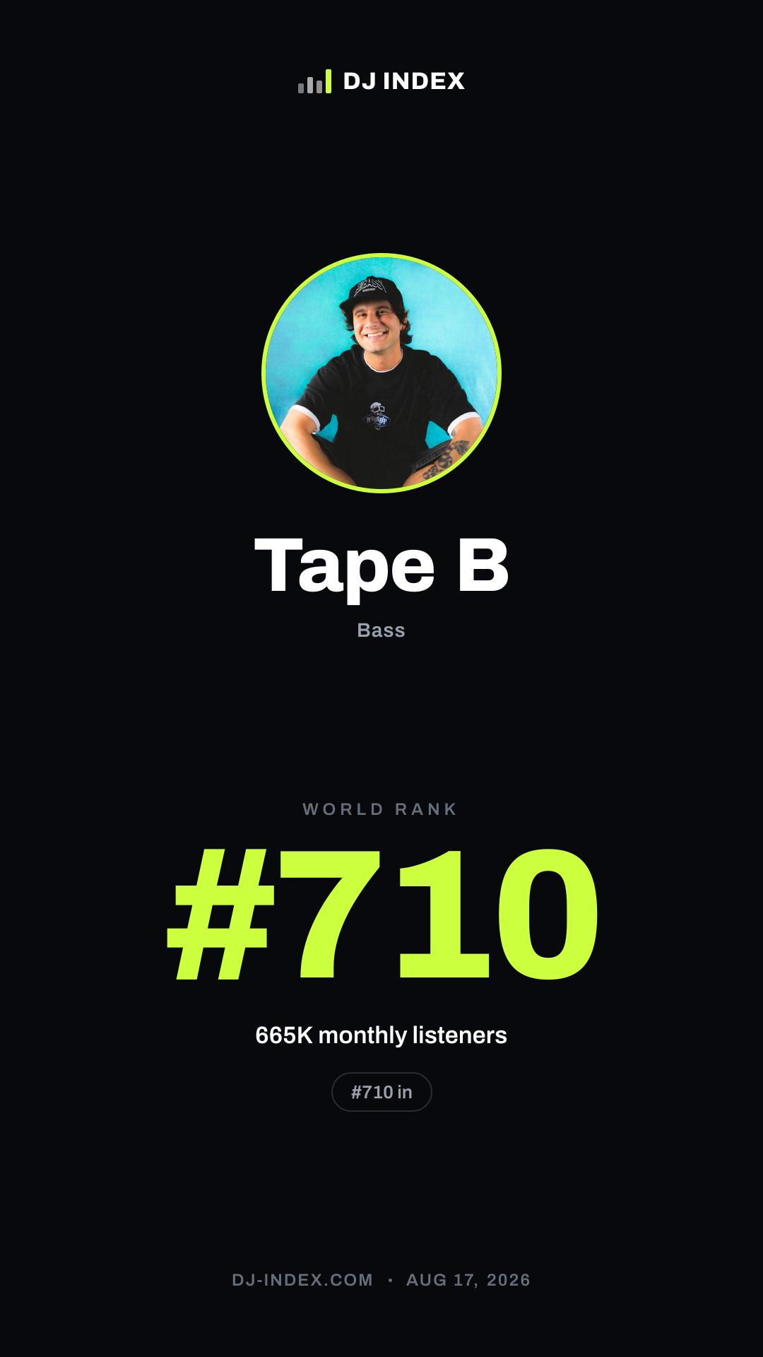 Tape B Story card preview