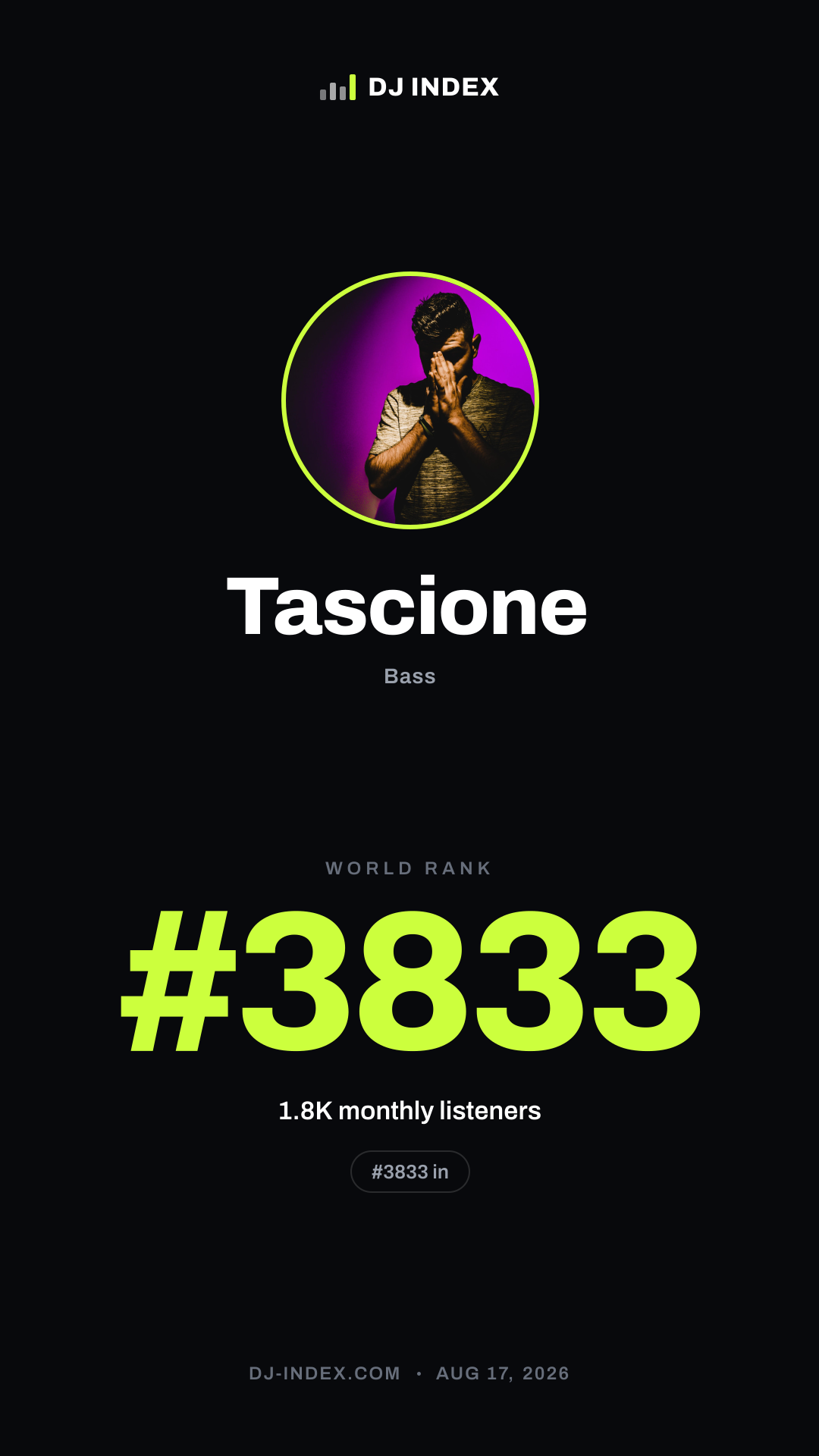 Tascione Story card preview