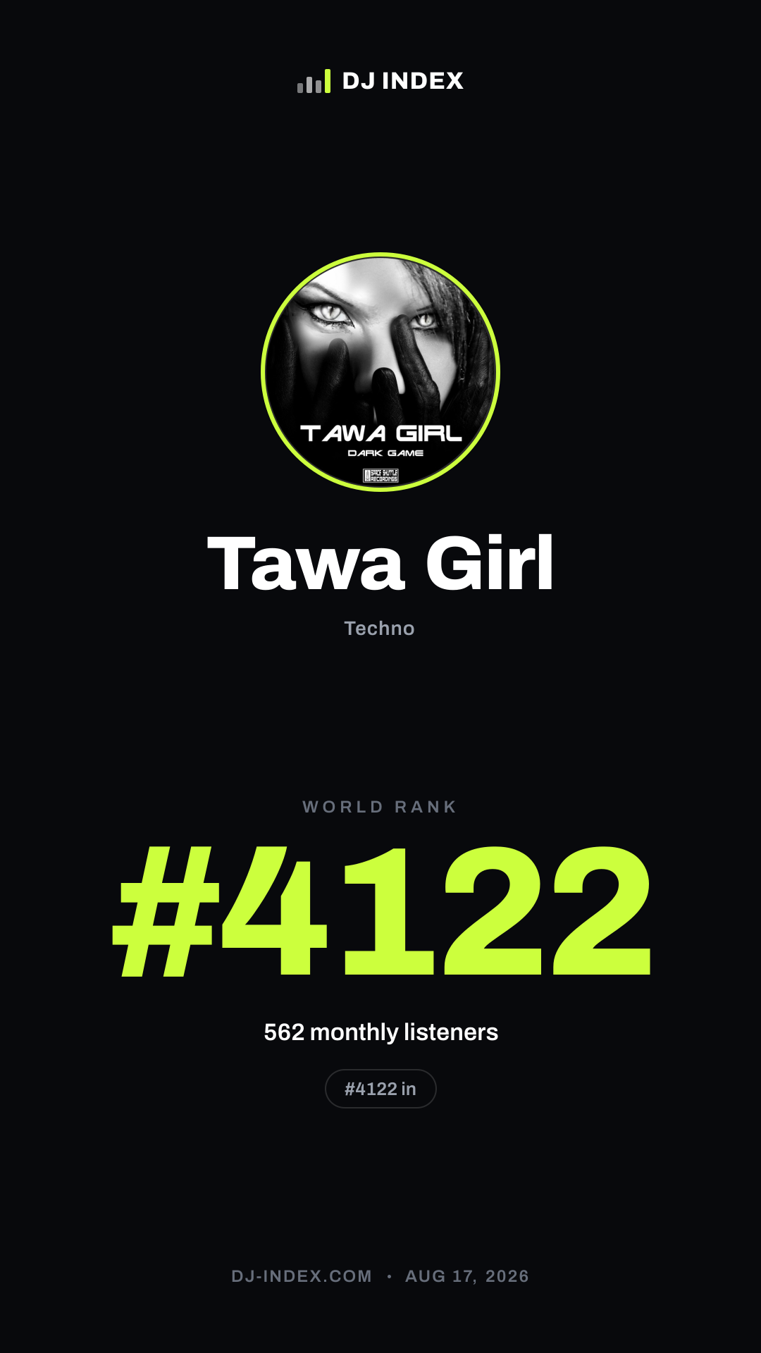 Tawa Girl Story card preview