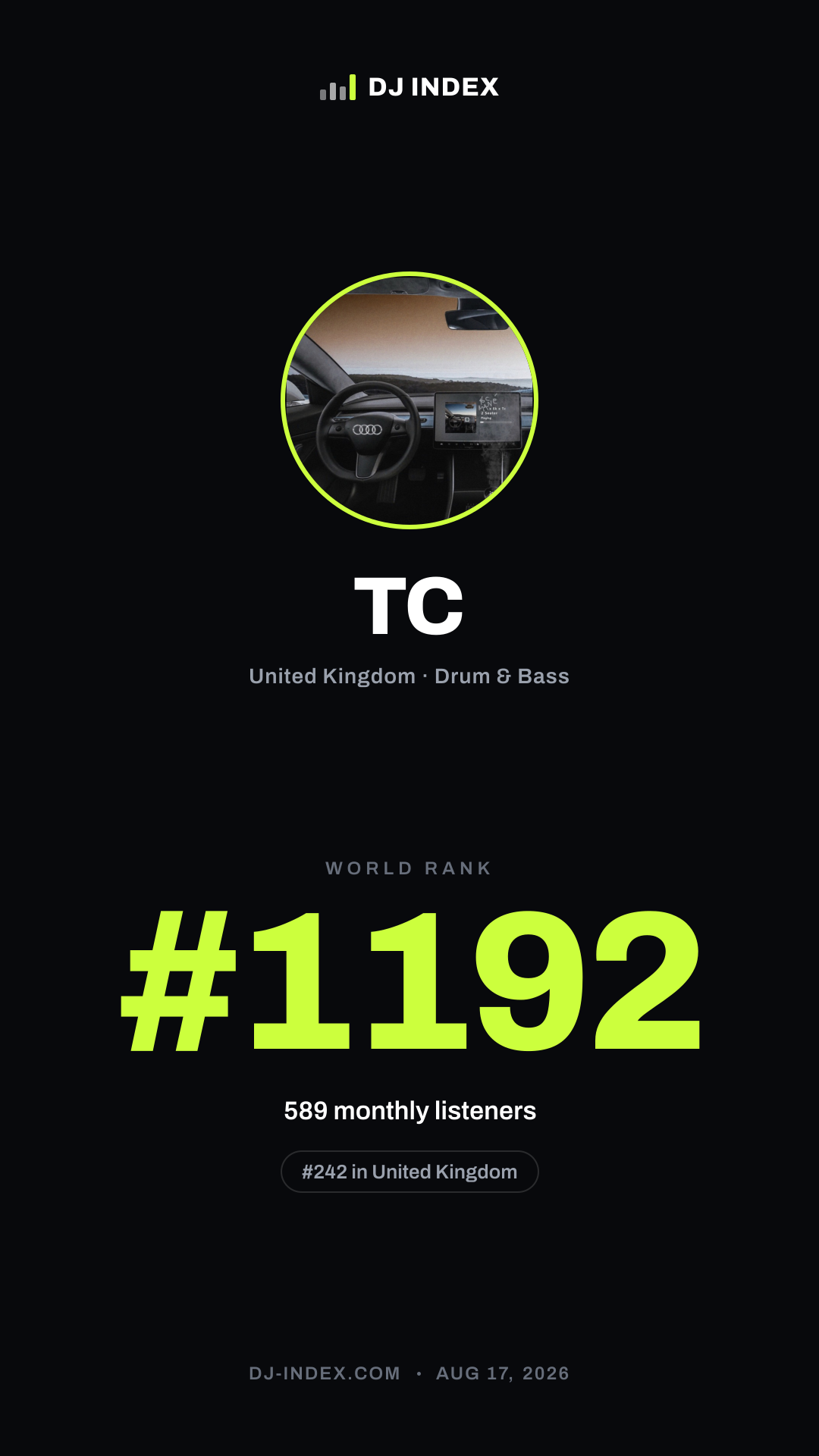 TC Story card preview