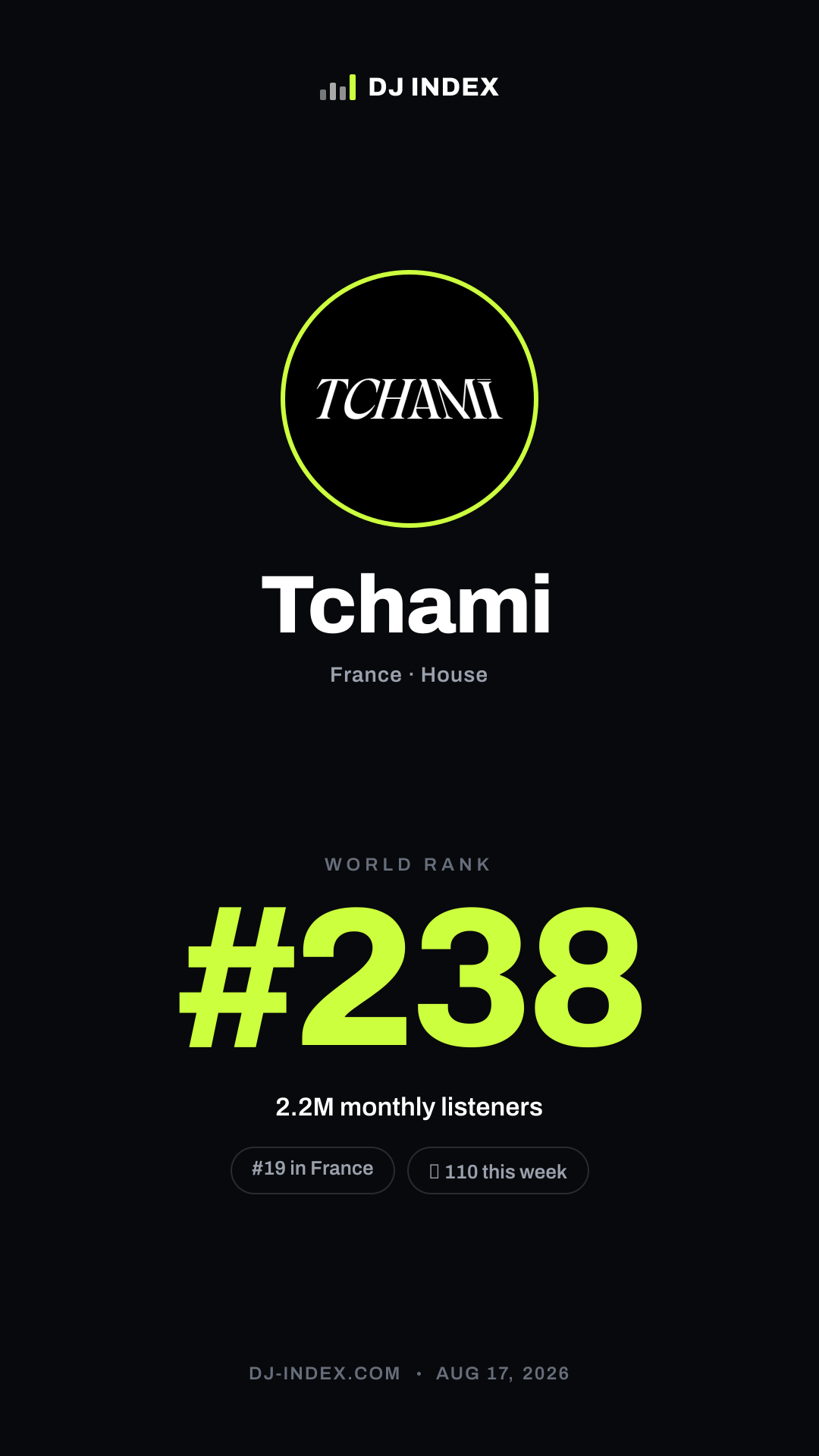 Tchami Story card preview
