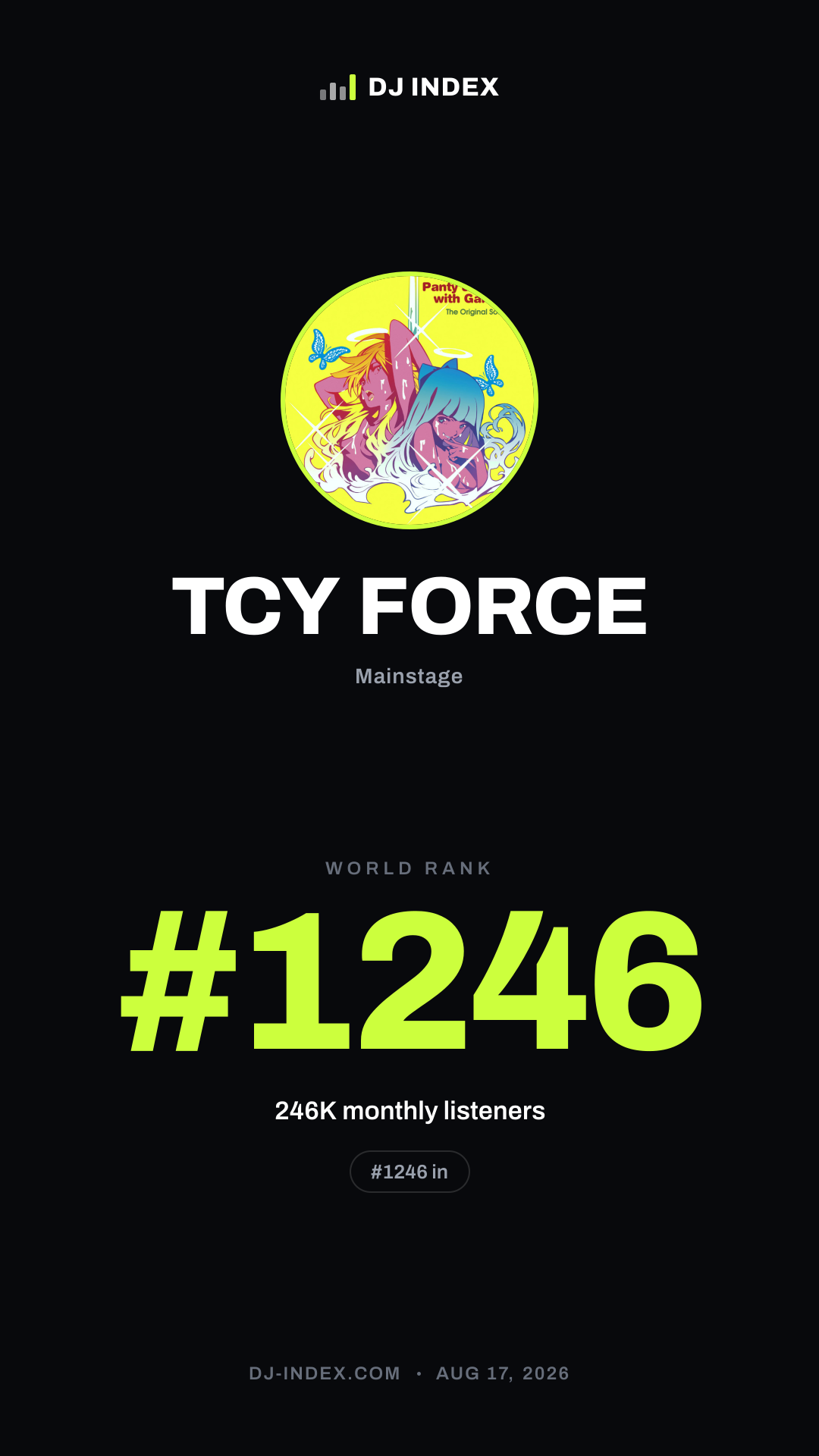 TCY FORCE Story card preview