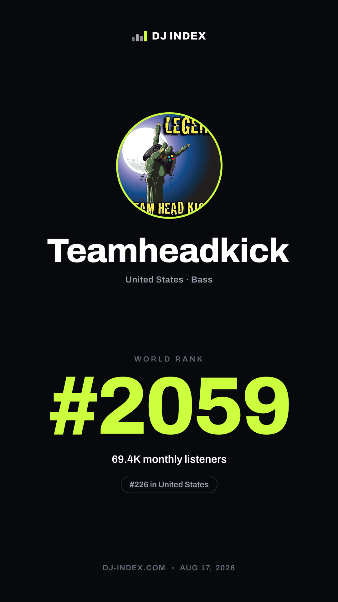 Teamheadkick Story card preview