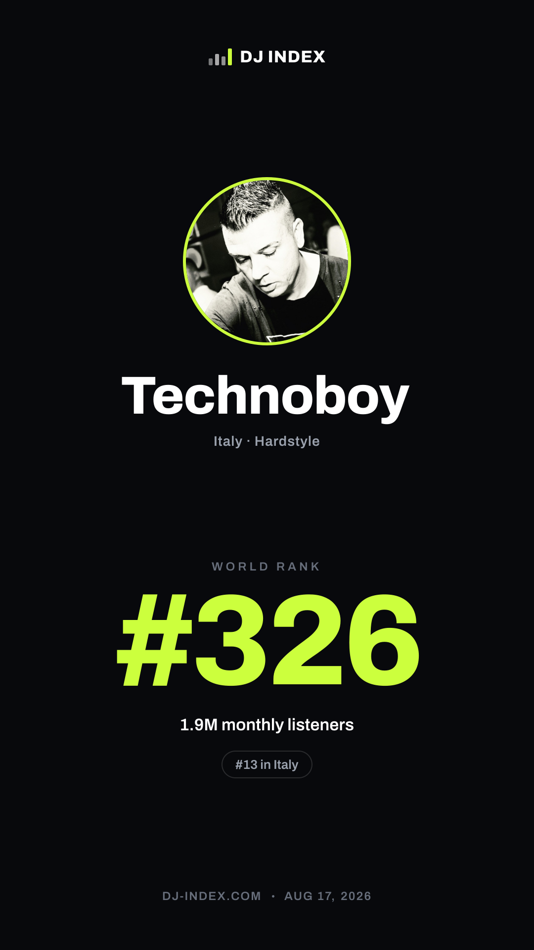 Technoboy Story card preview