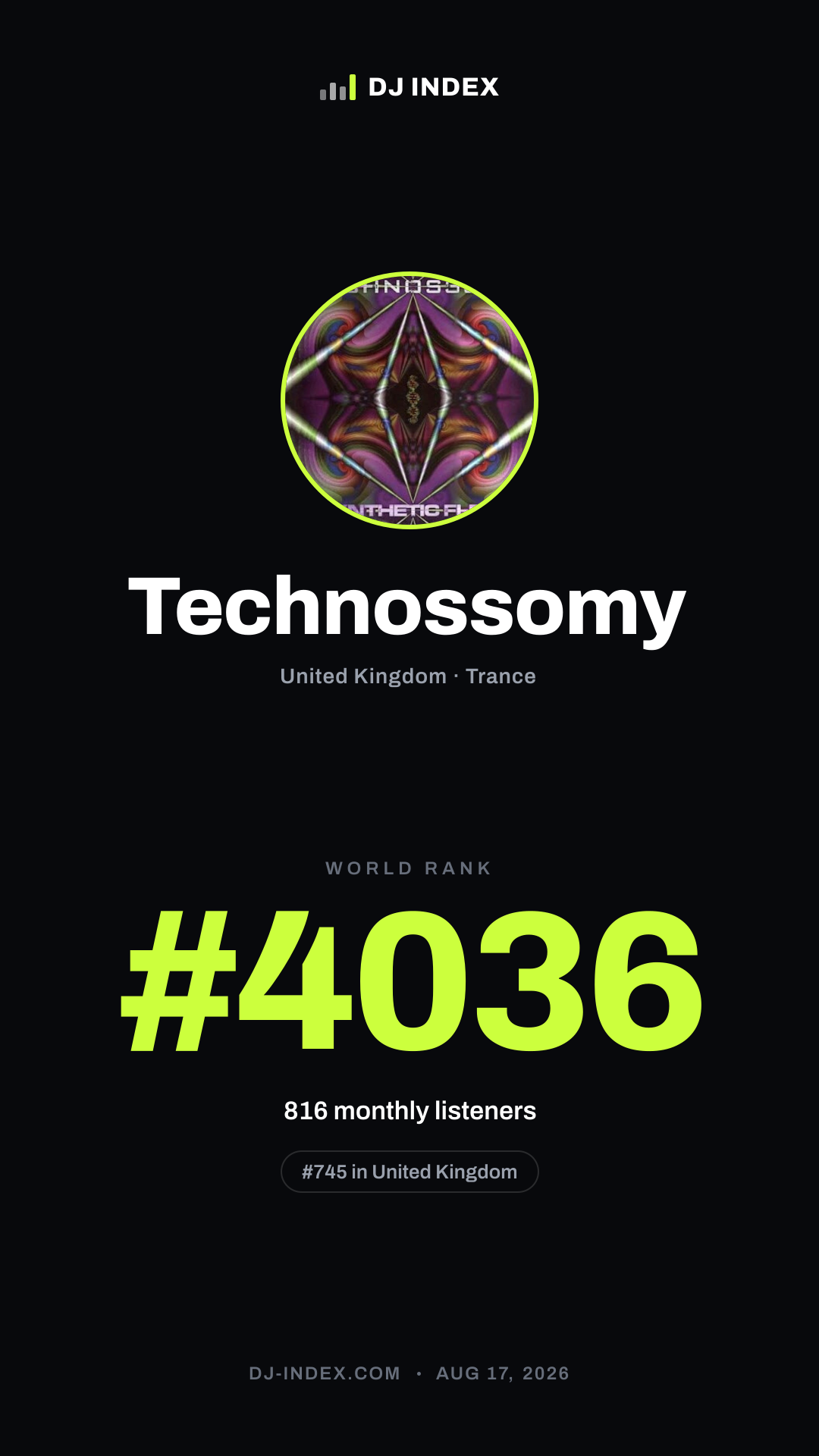 Technossomy Story card preview