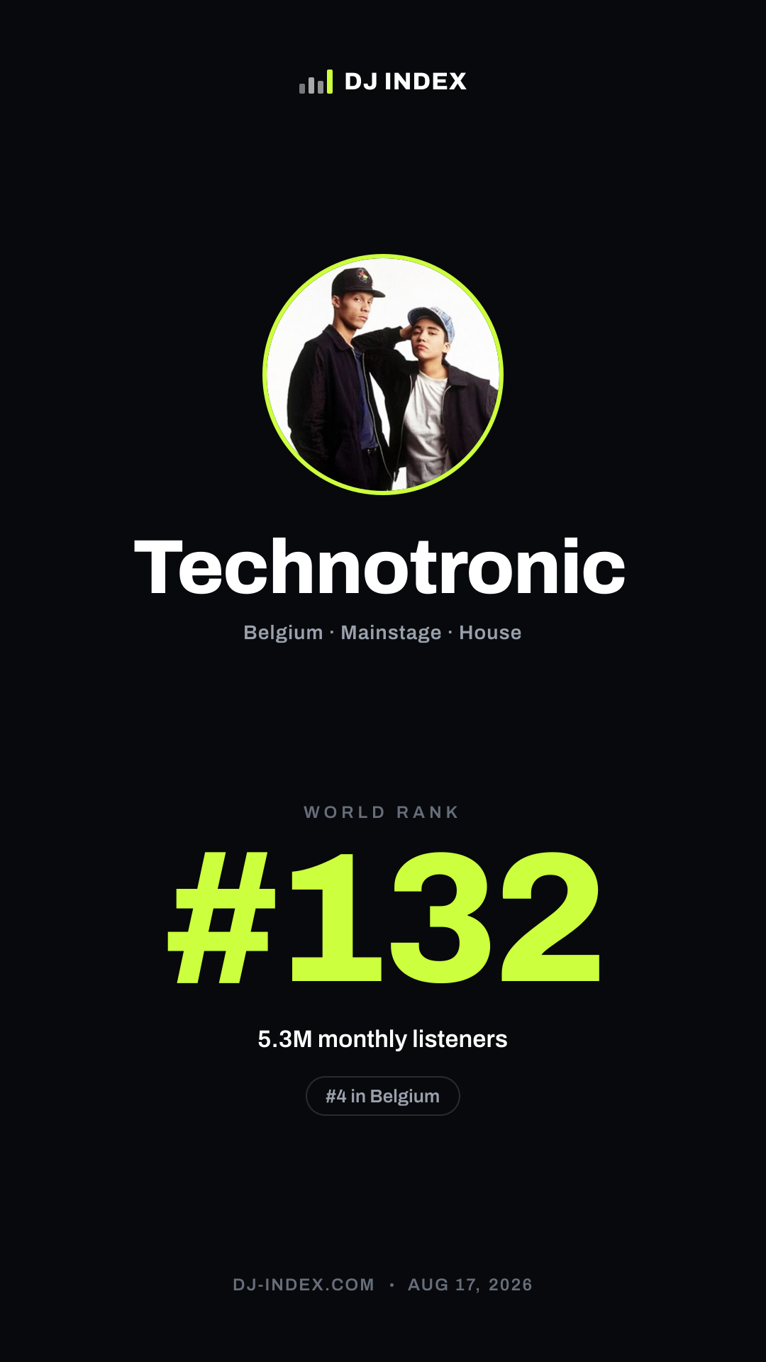Technotronic Story card preview