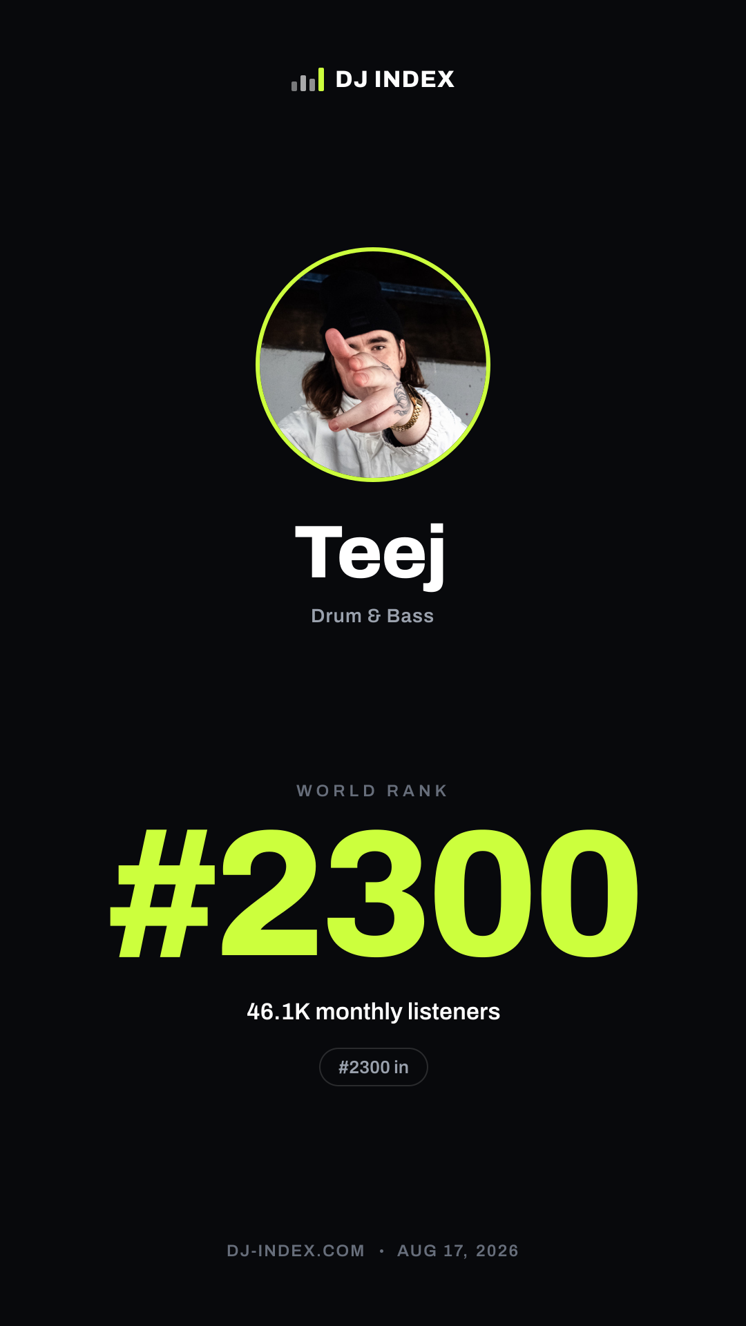 Teej Story card preview
