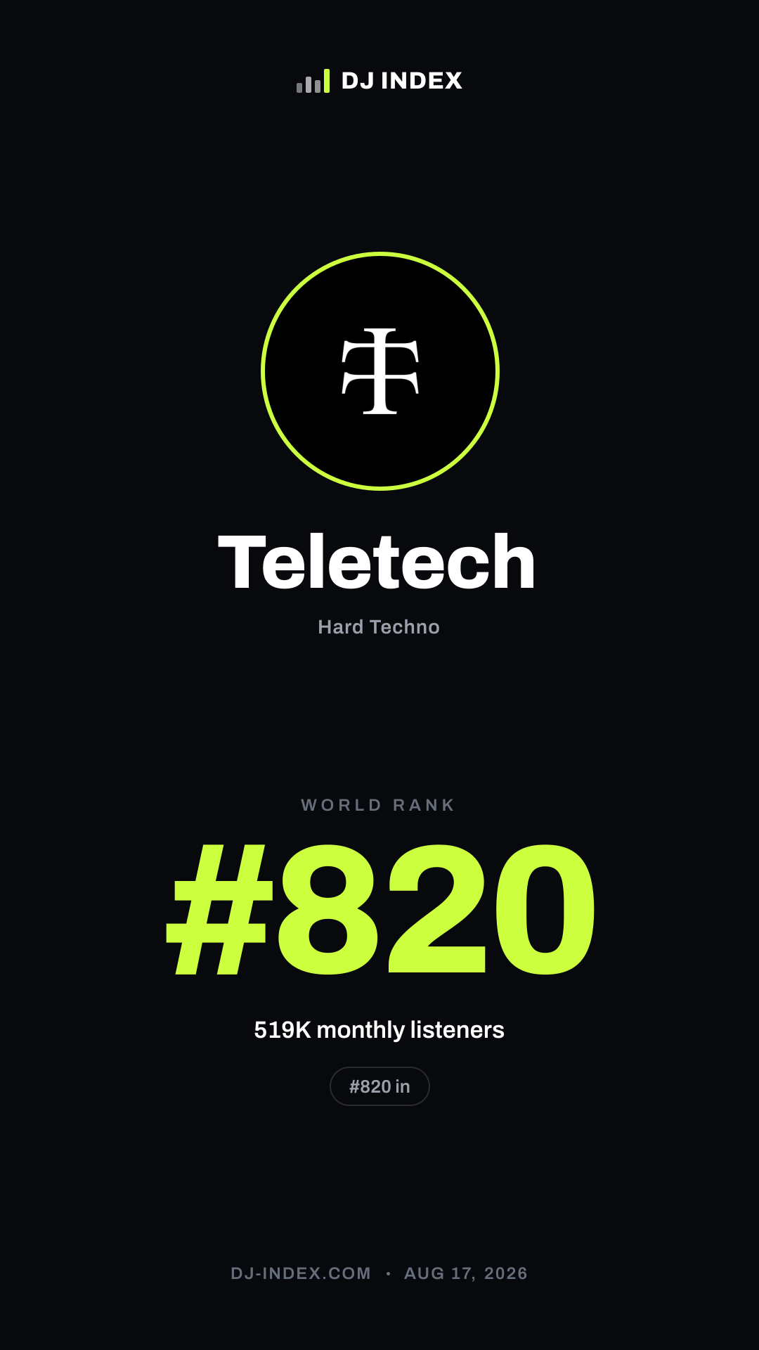 Teletech Story card preview